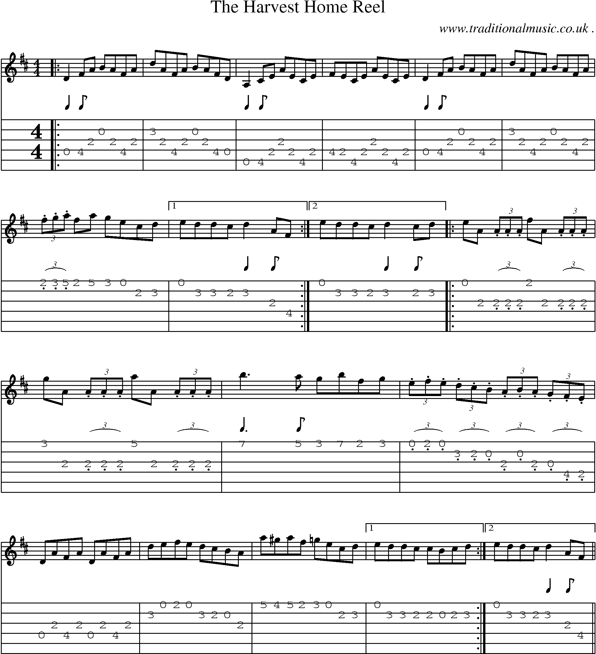 Sheet-Music and Guitar Tabs for The Harvest Home Reel