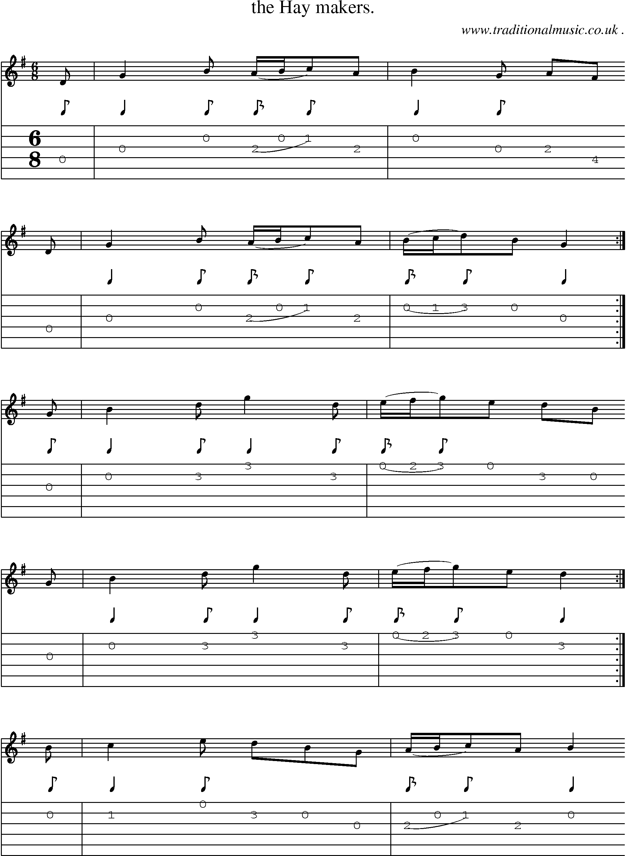 Sheet-Music and Guitar Tabs for The Hay Makers