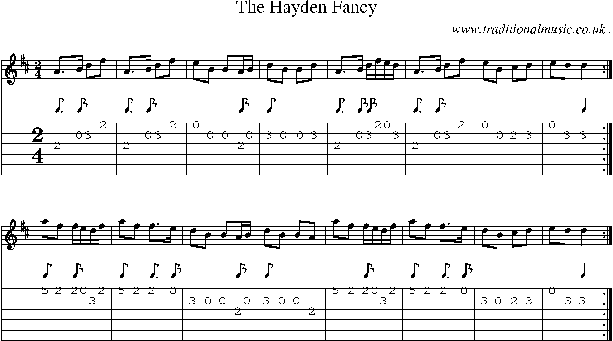 Sheet-Music and Guitar Tabs for The Hayden Fancy
