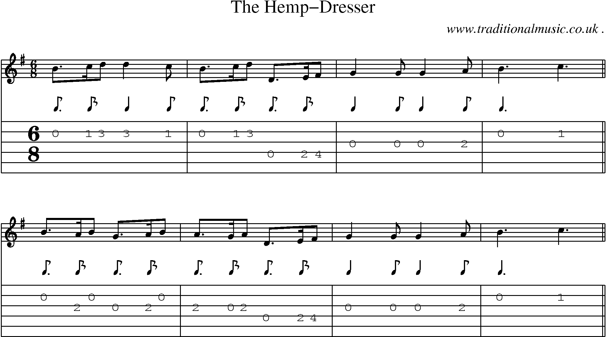Sheet-Music and Guitar Tabs for The Hemp-dresser