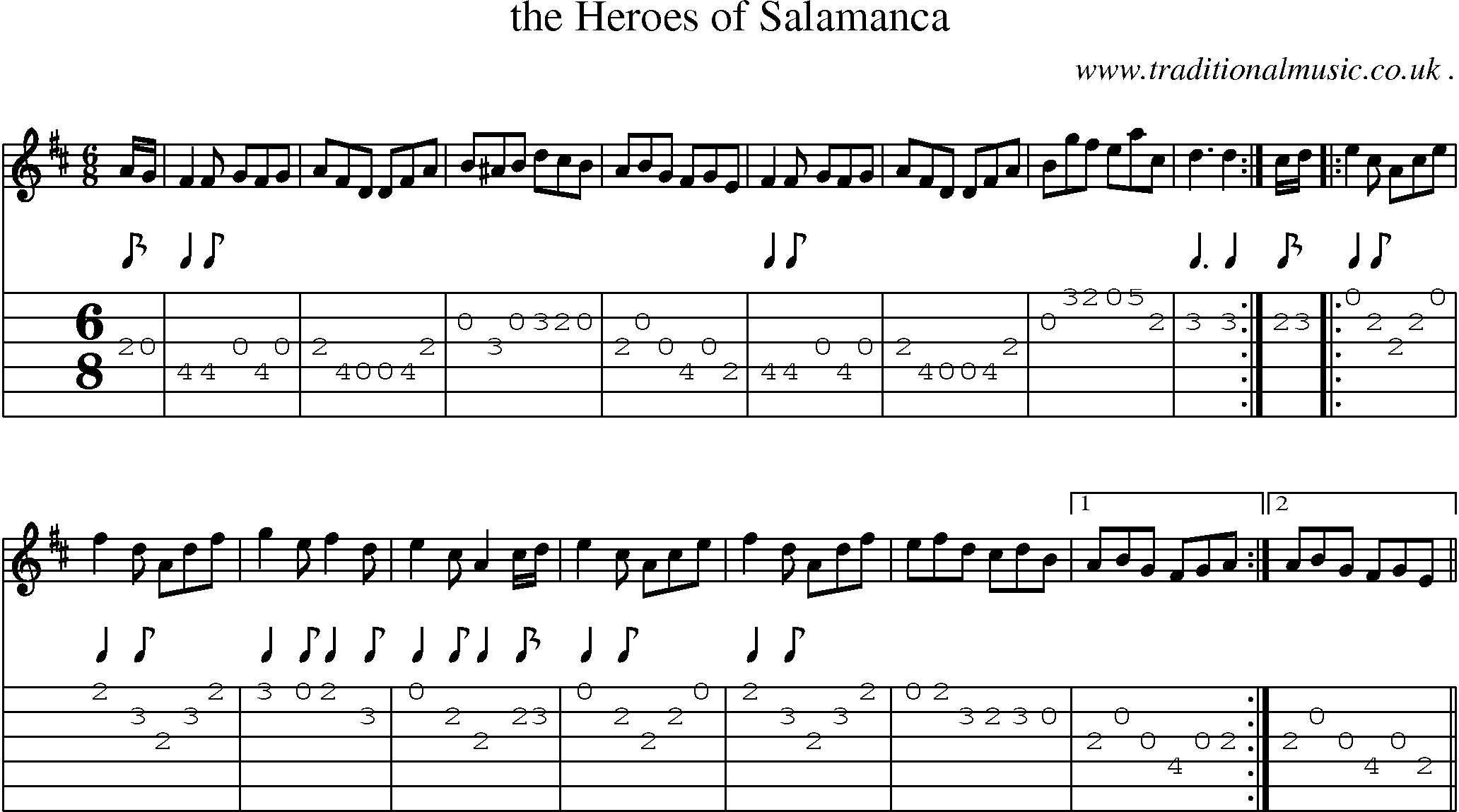 Sheet-Music and Guitar Tabs for The Heroes Of Salamanca