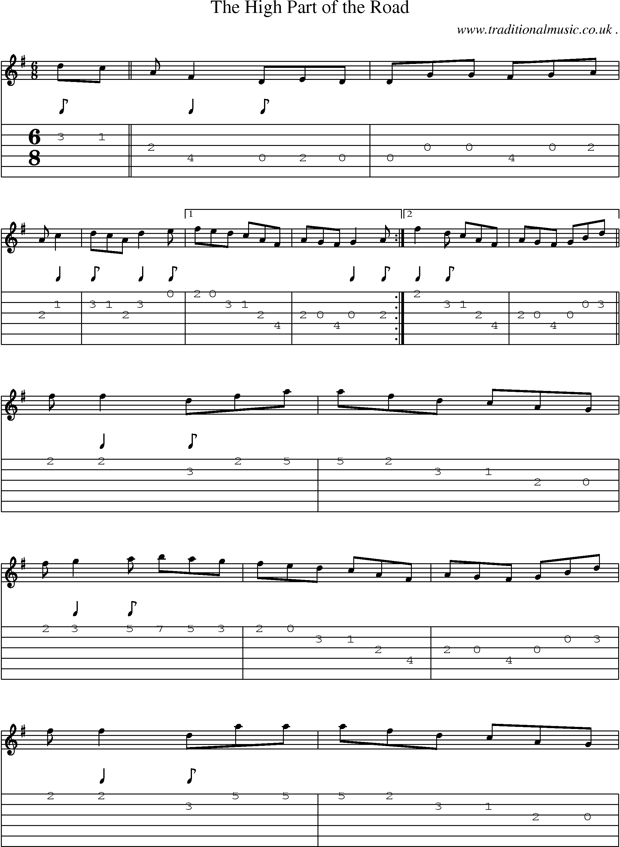 Sheet-Music and Guitar Tabs for The High Part Of The Road