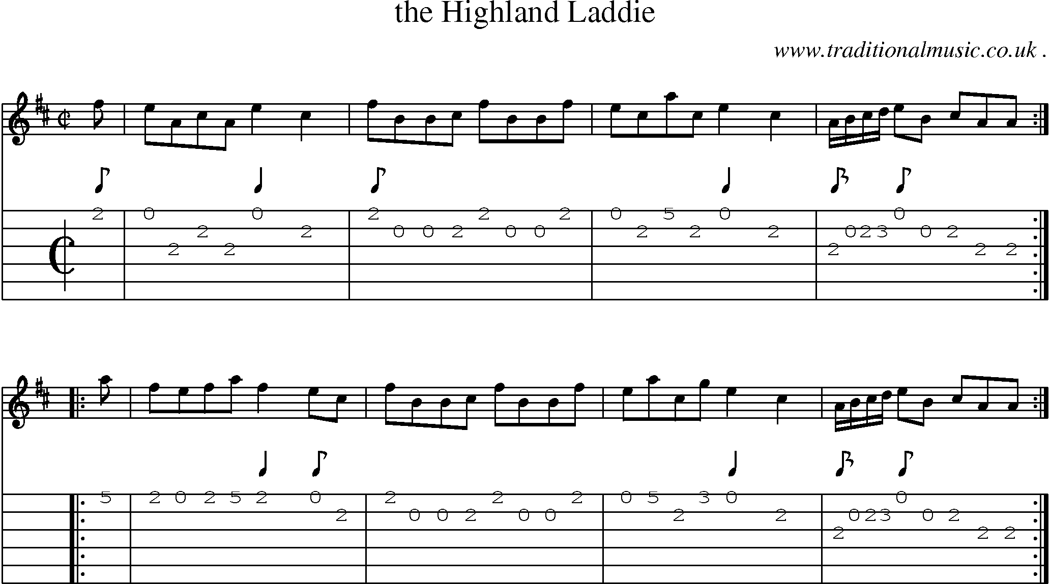 Sheet-Music and Guitar Tabs for The Highland Laddie