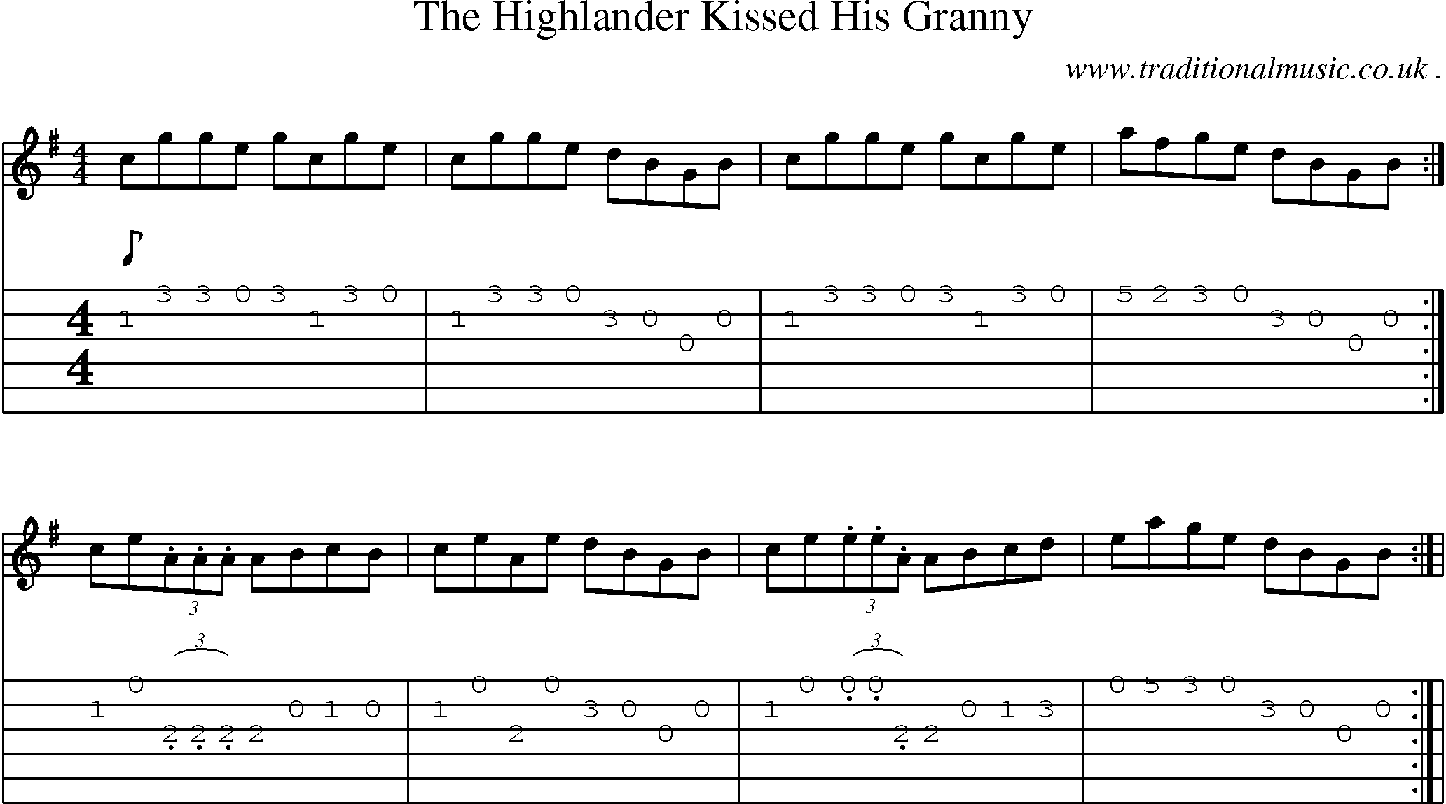 Sheet-Music and Guitar Tabs for The Highlander Kissed His Granny