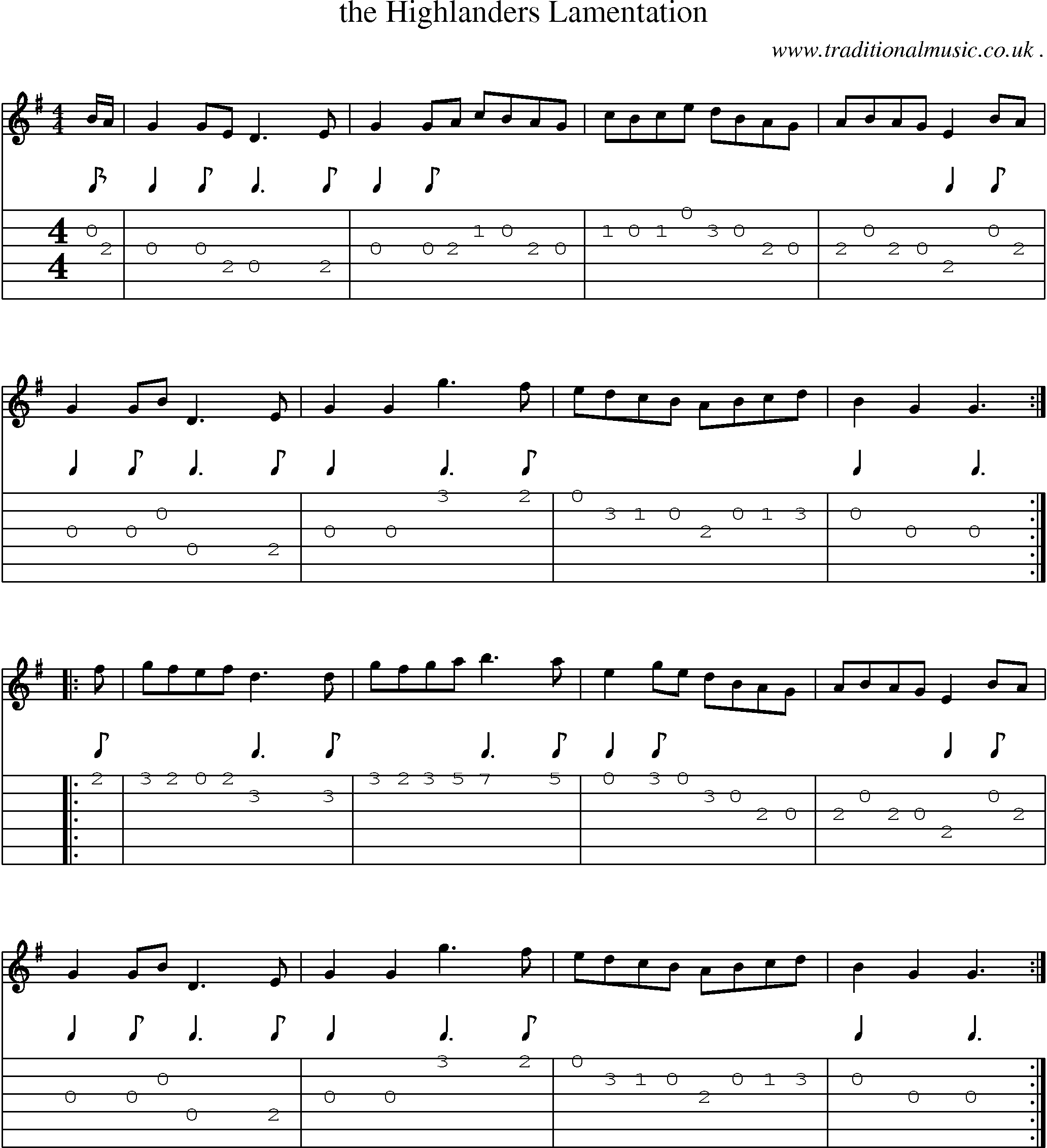 Sheet-Music and Guitar Tabs for The Highlanders Lamentation