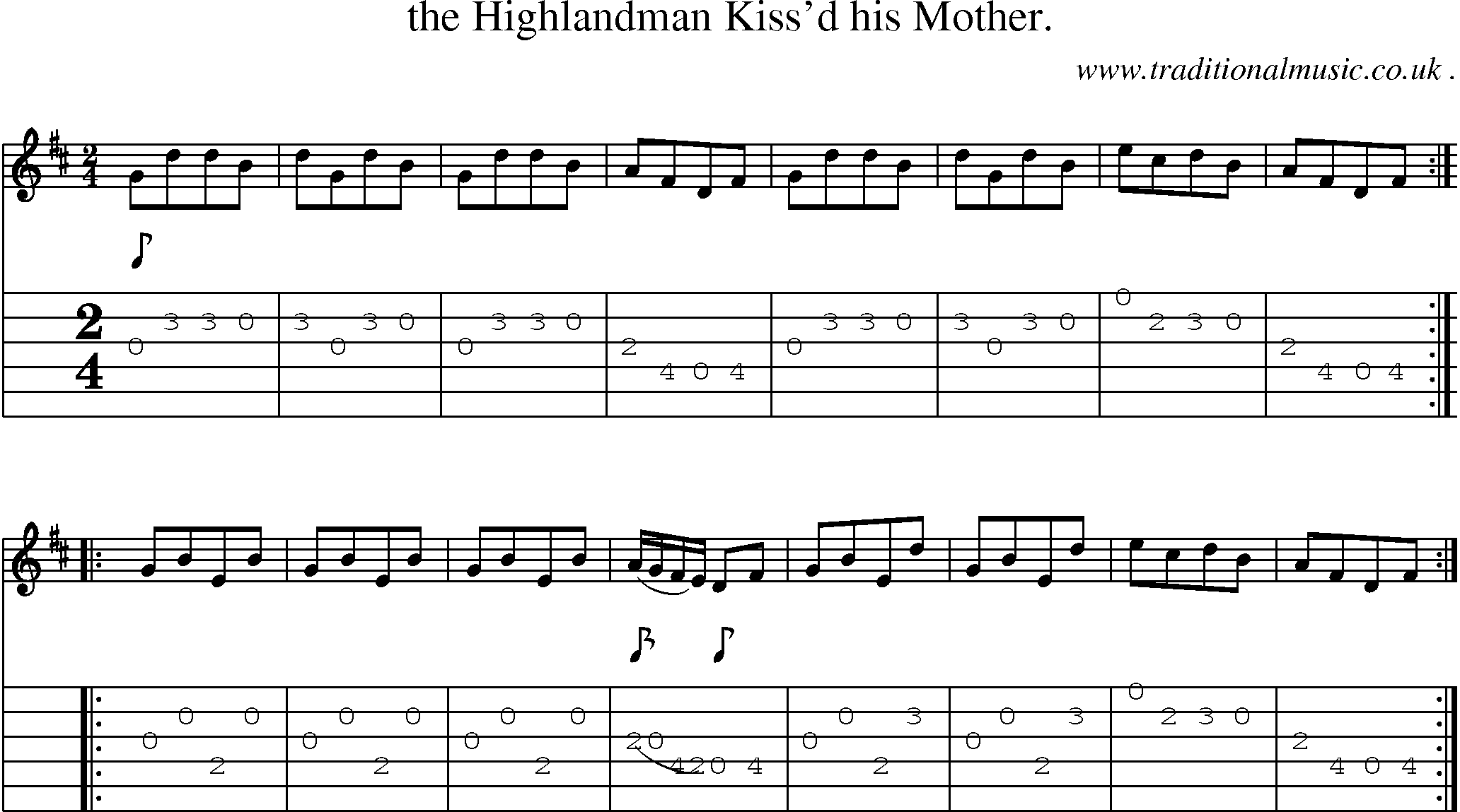 Sheet-Music and Guitar Tabs for The Highlandman Kissd His Mother
