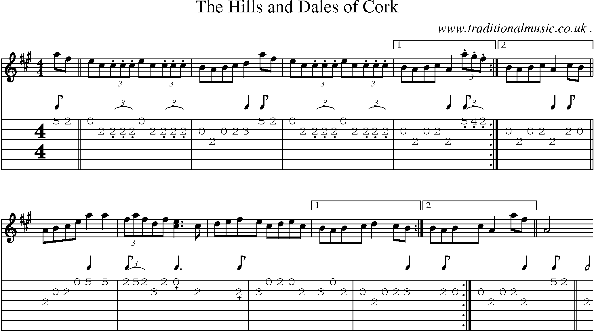 Sheet-Music and Guitar Tabs for The Hills And Dales Of Cork
