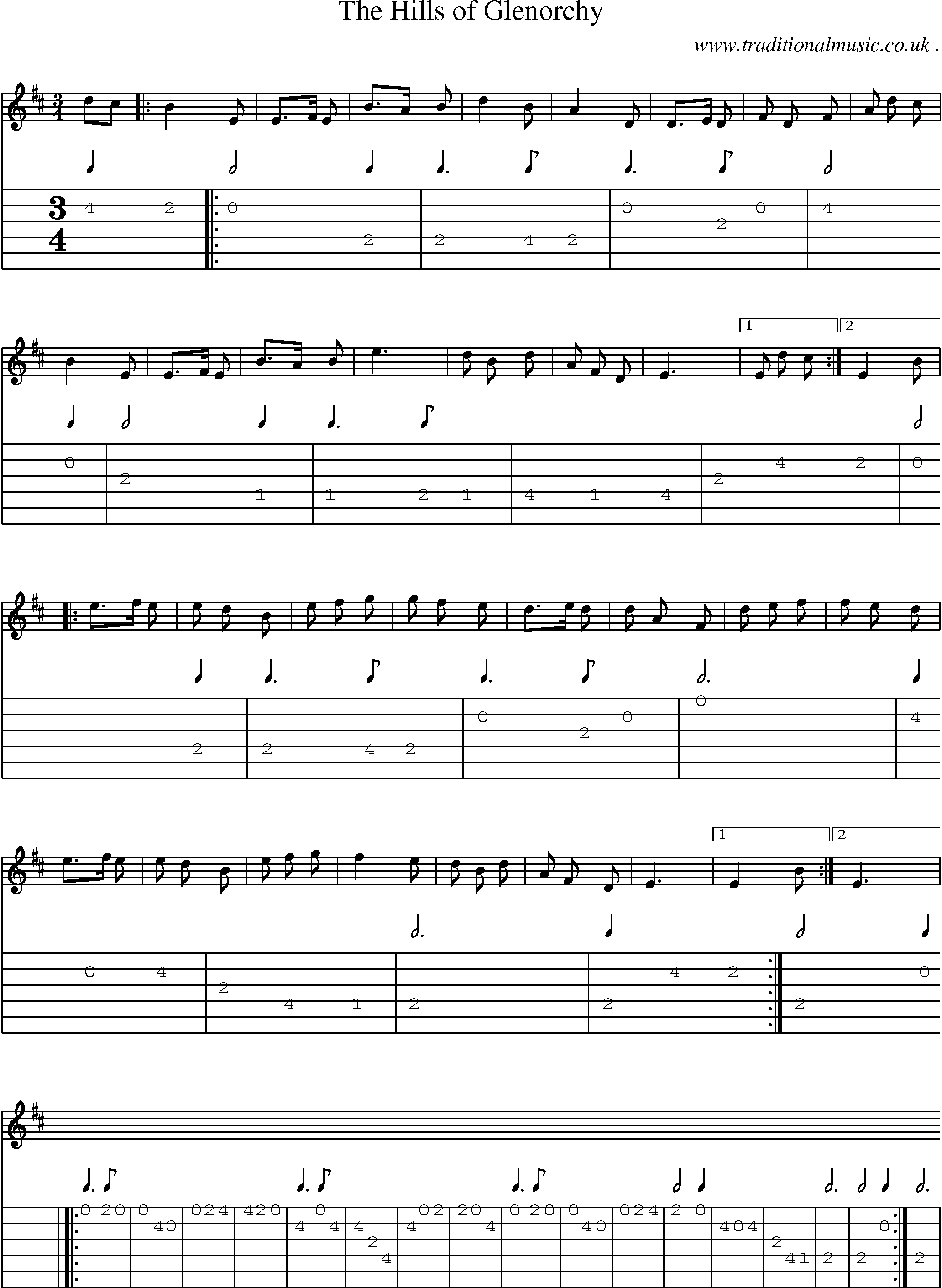 Sheet-Music and Guitar Tabs for The Hills Of Glenorchy