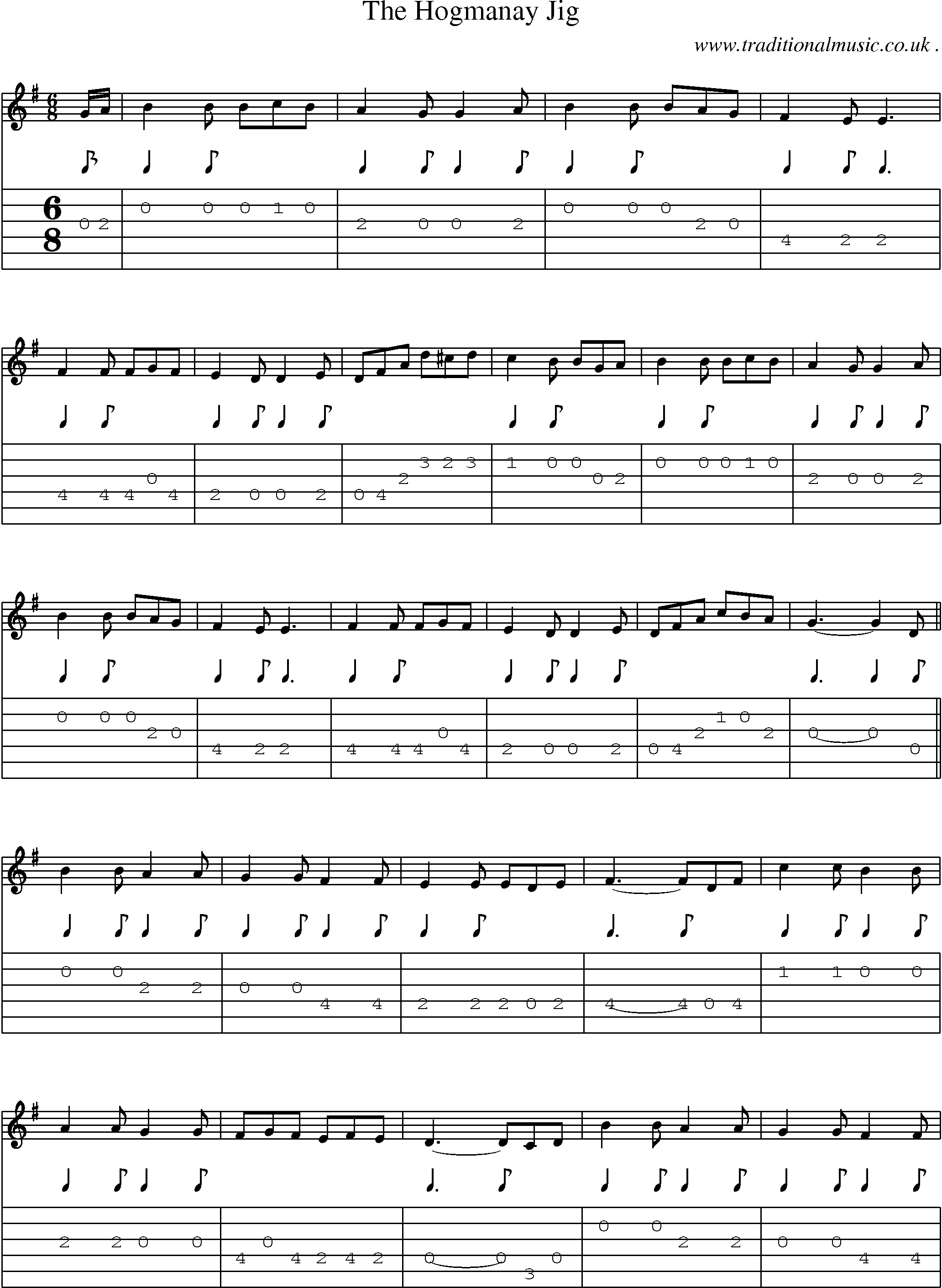 Sheet-Music and Guitar Tabs for The Hogmanay Jig