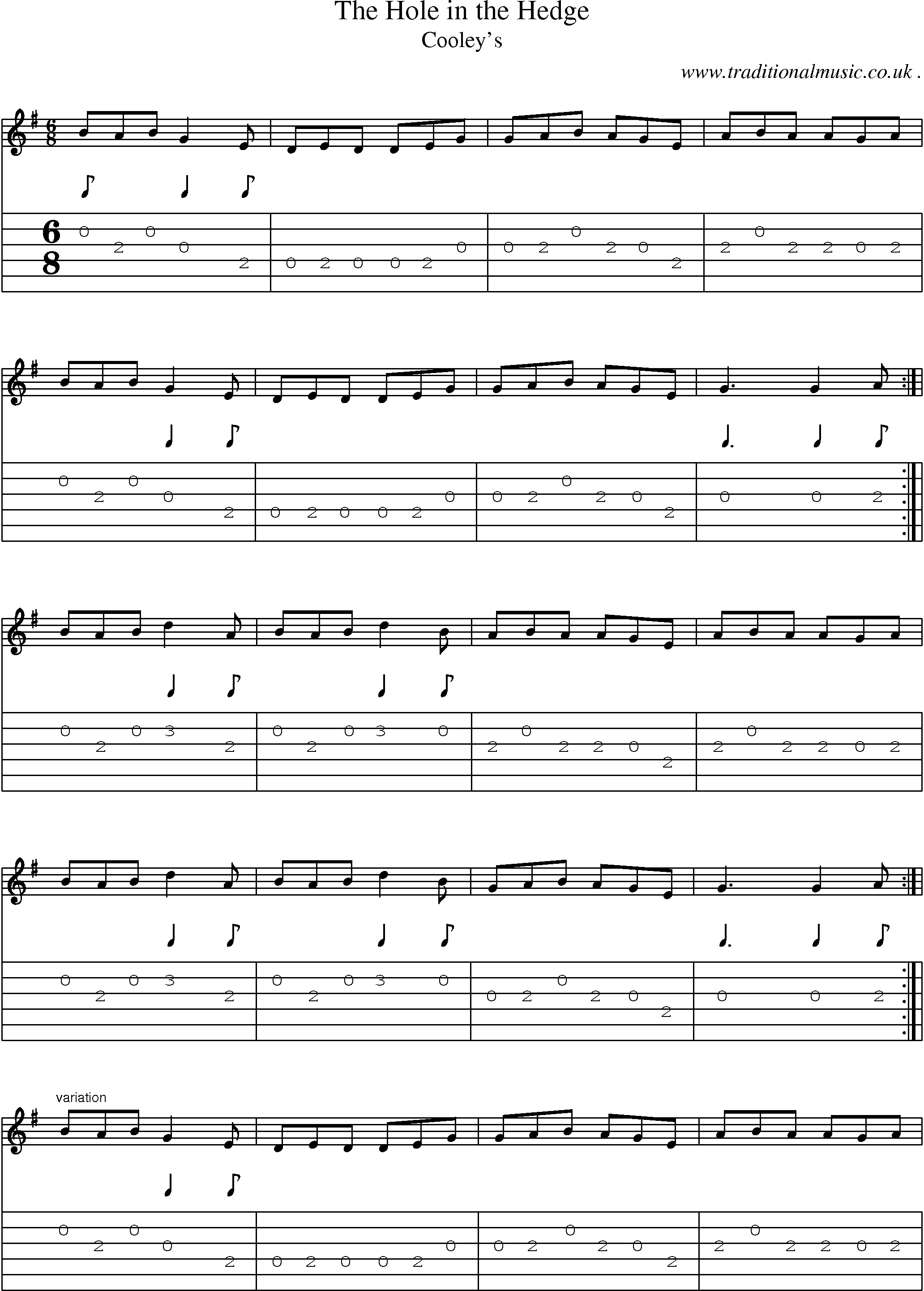 Sheet-Music and Guitar Tabs for The Hole In The Hedge