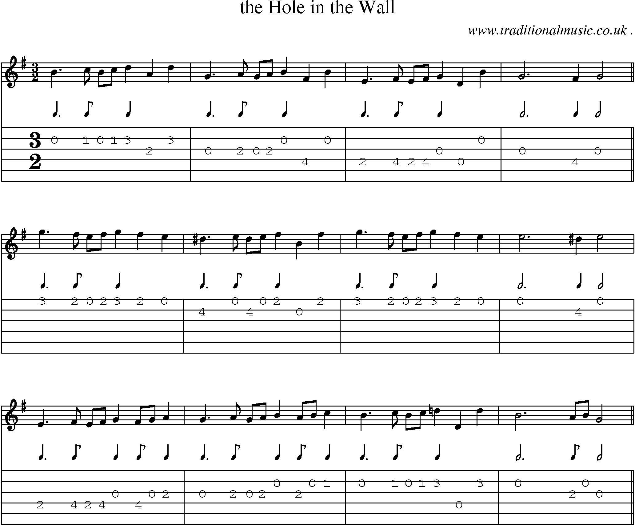 Sheet-Music and Guitar Tabs for The Hole In The Wall