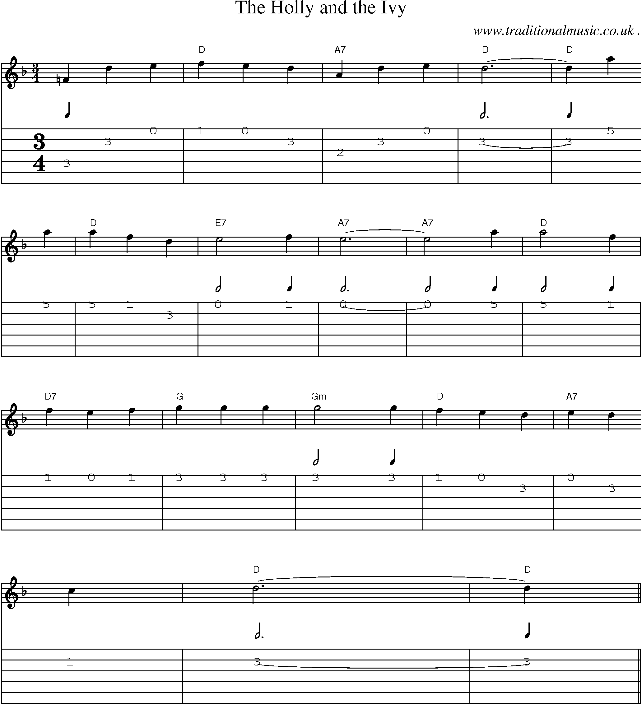 Sheet-Music and Guitar Tabs for The Holly And The Ivy