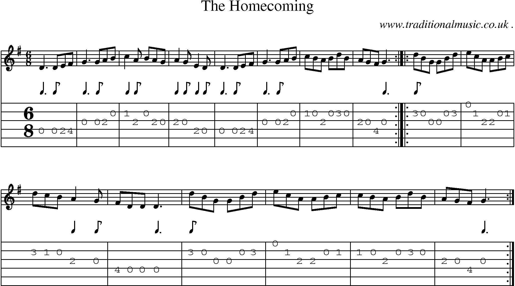 Sheet-Music and Guitar Tabs for The Homecoming