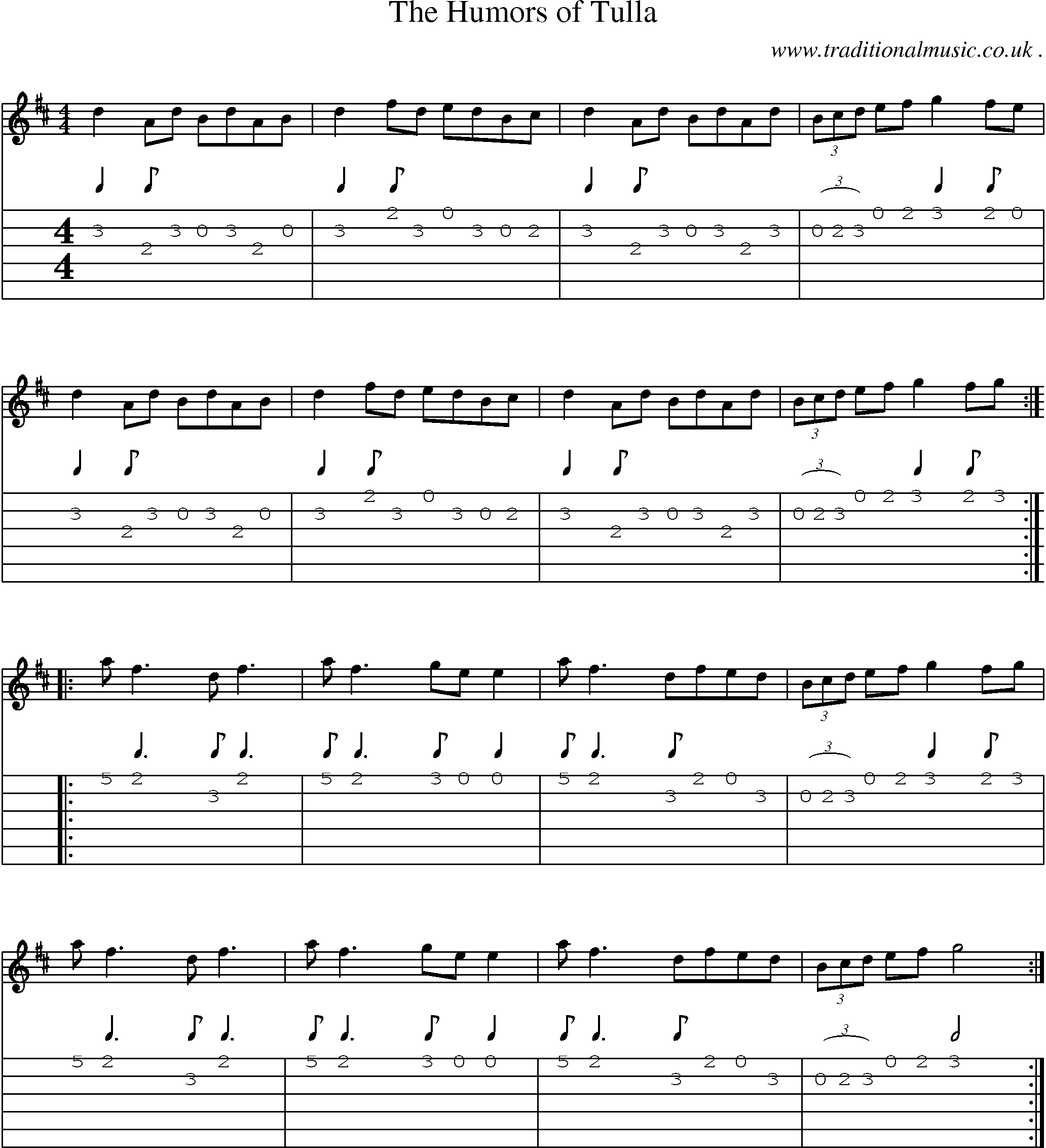 Sheet-Music and Guitar Tabs for The Humors Of Tulla