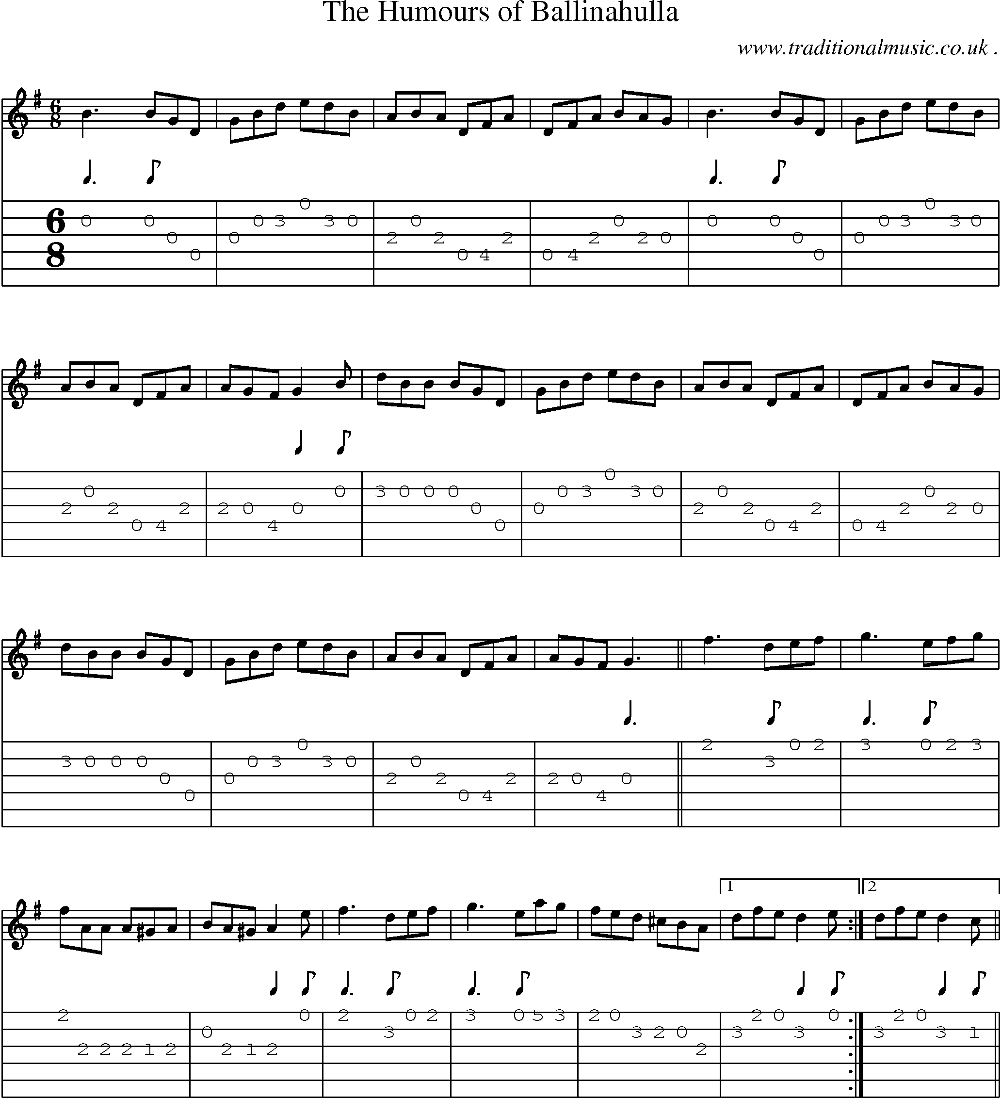 Sheet-Music and Guitar Tabs for The Humours Of Ballinahulla