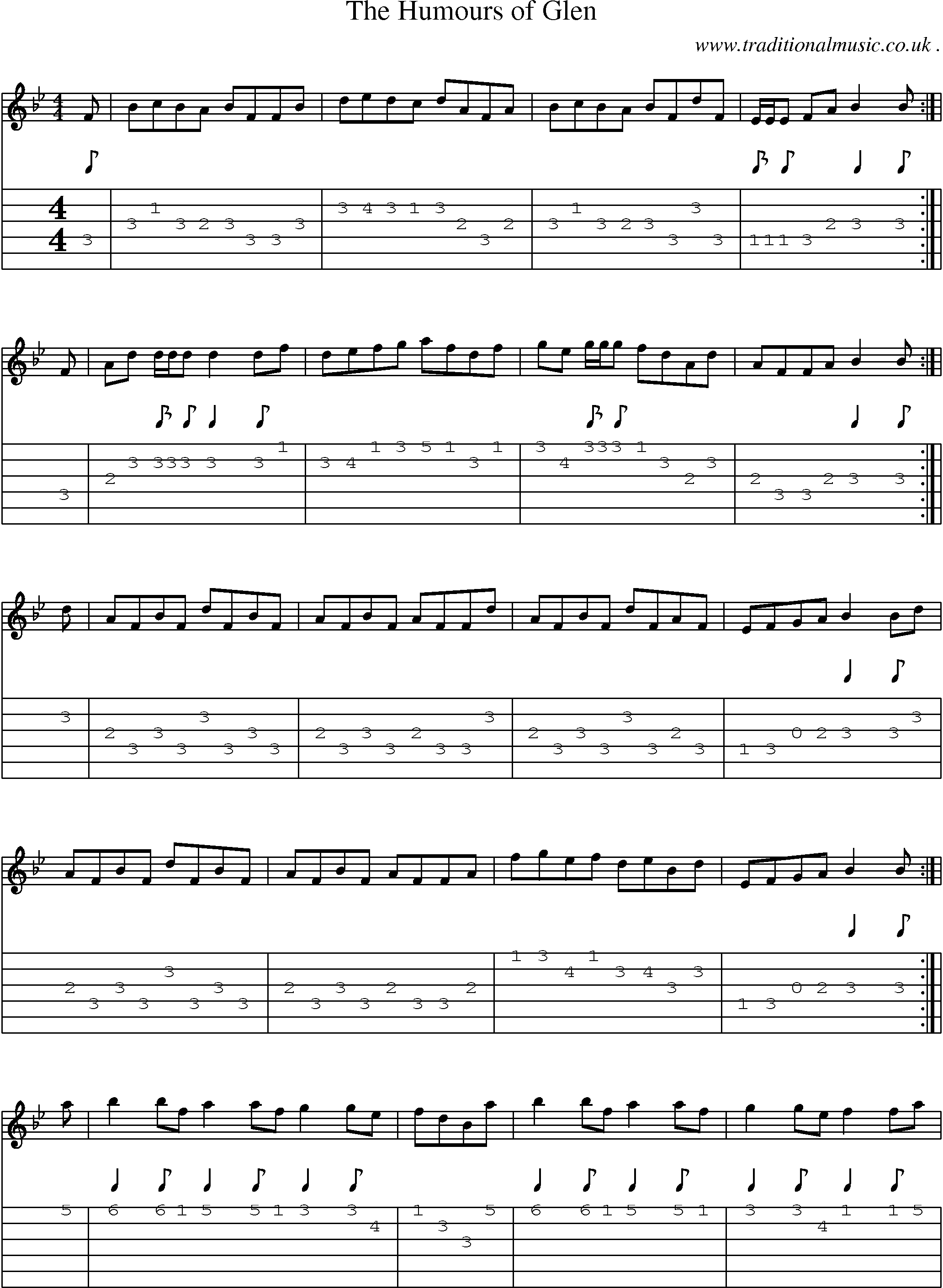 Sheet-Music and Guitar Tabs for The Humours Of Glen