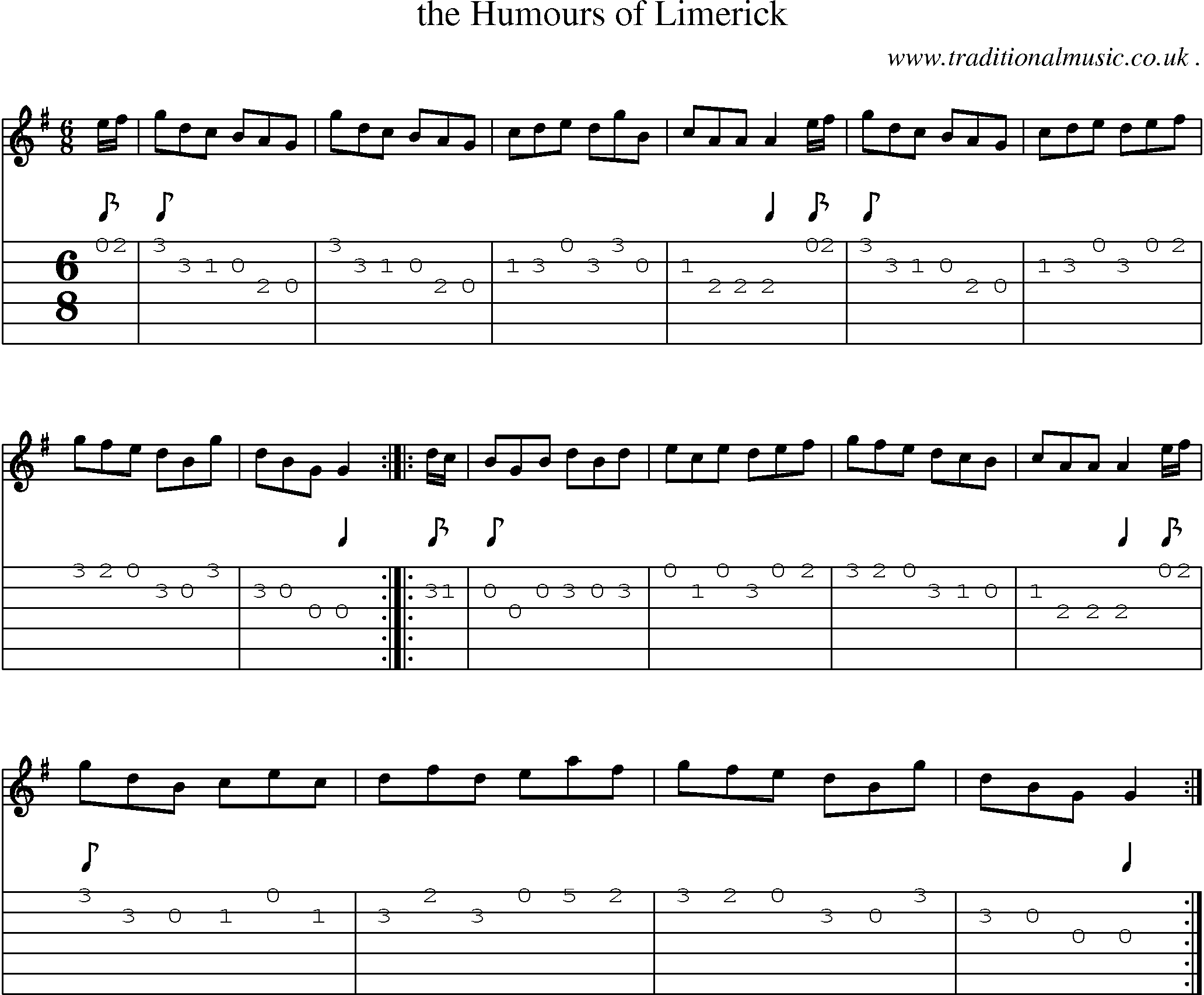 Sheet-Music and Guitar Tabs for The Humours Of Limerick