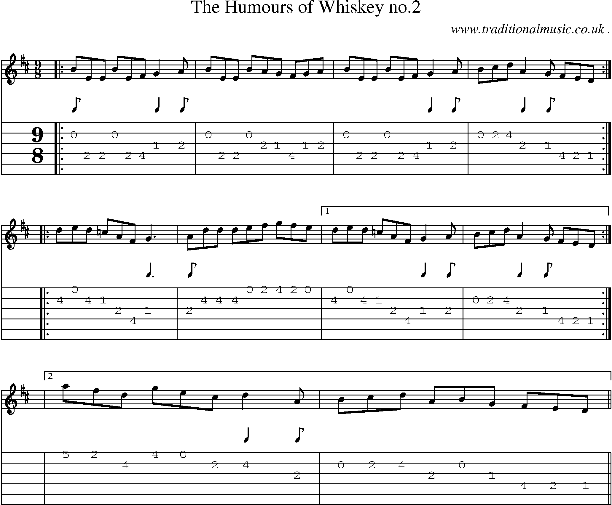 Sheet-Music and Guitar Tabs for The Humours Of Whiskey No2