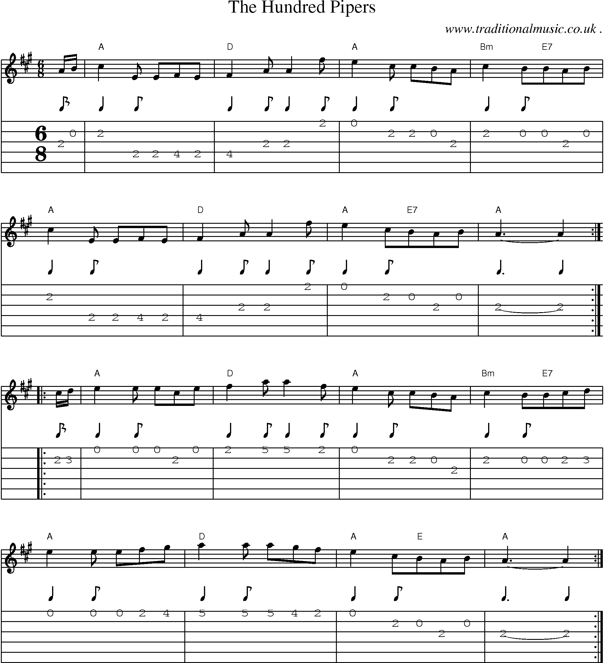 Sheet-Music and Guitar Tabs for The Hundred Pipers