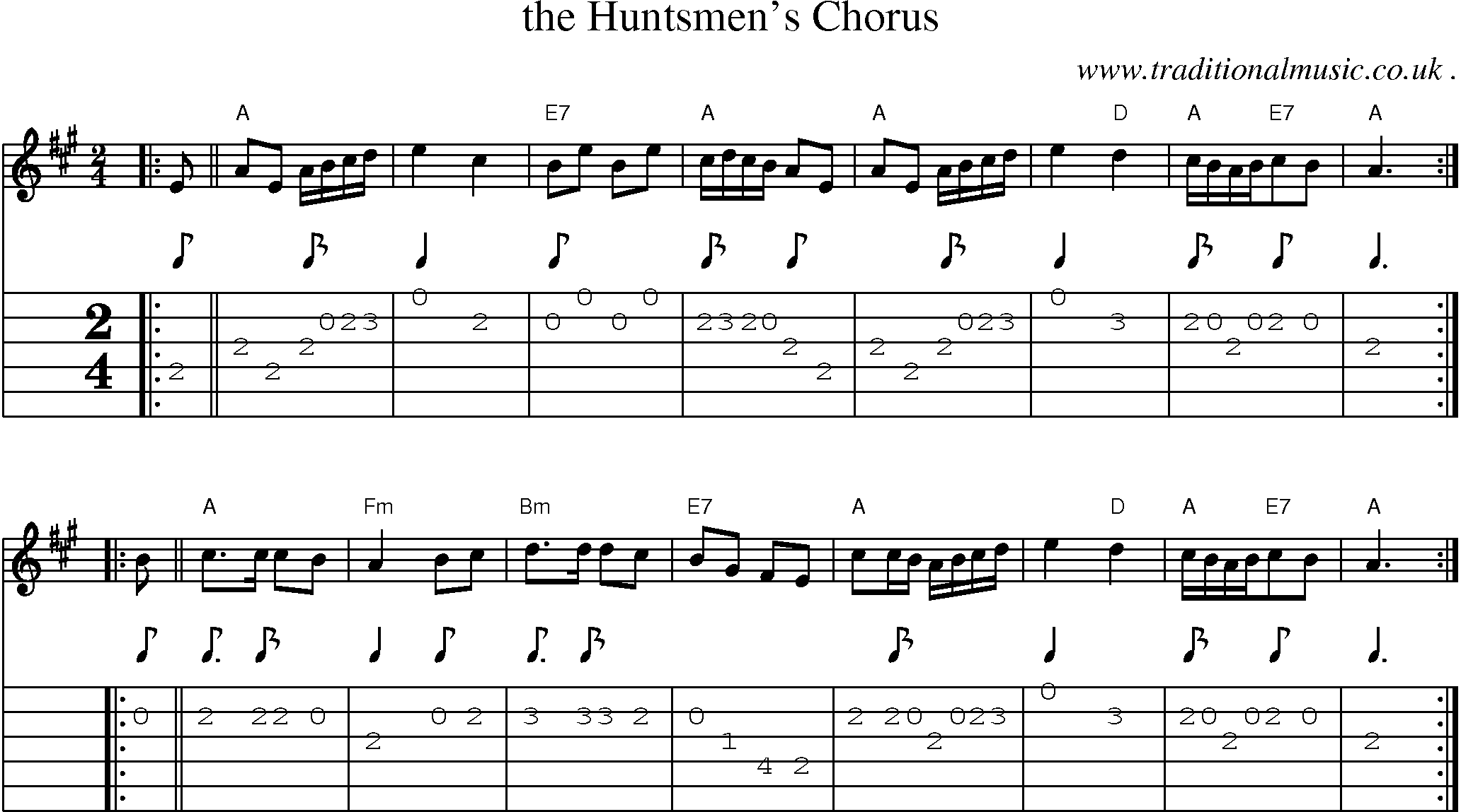Sheet-Music and Guitar Tabs for The Huntsmens Chorus