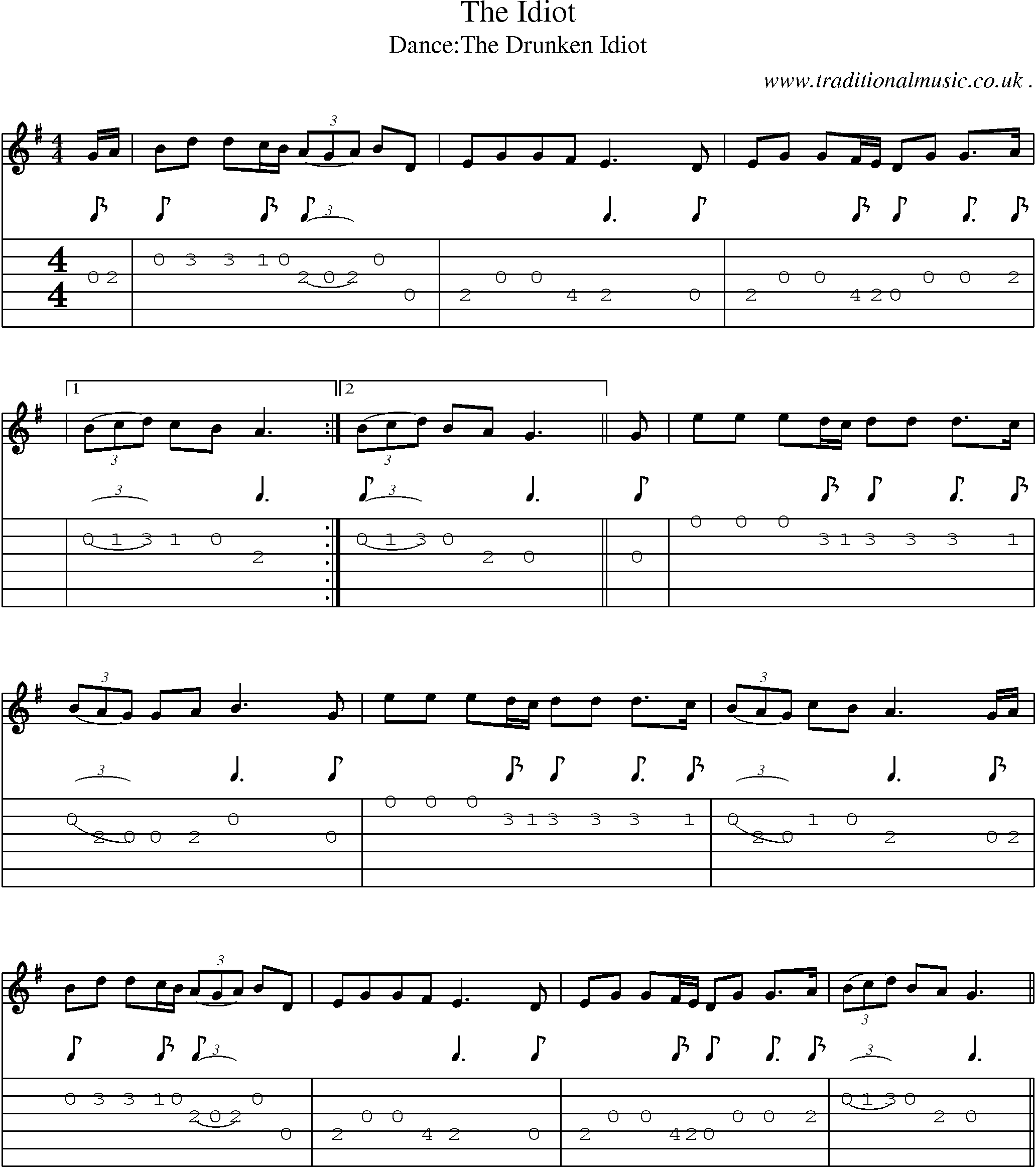 Sheet-Music and Guitar Tabs for The Idiot