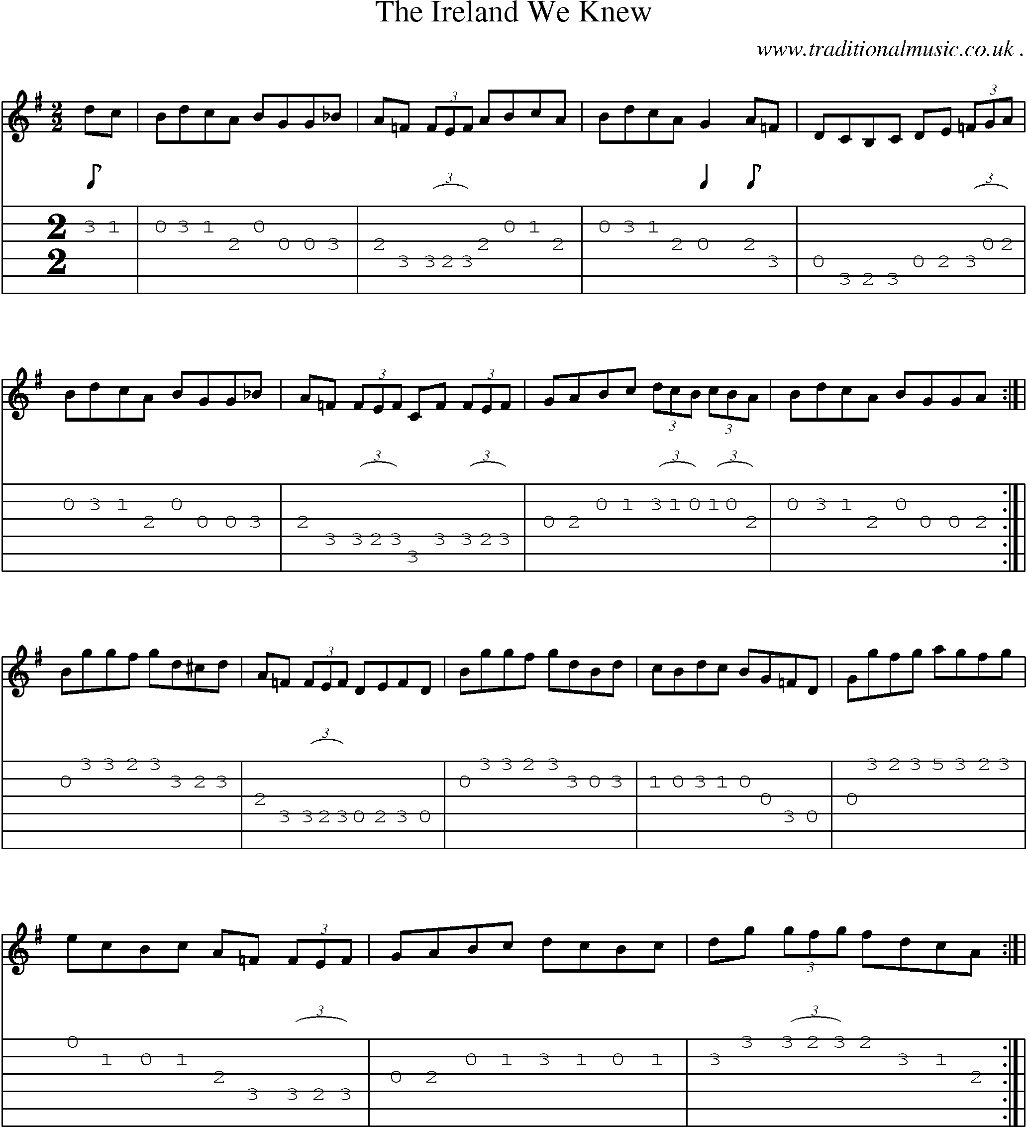 Sheet-Music and Guitar Tabs for The Ireland We Knew