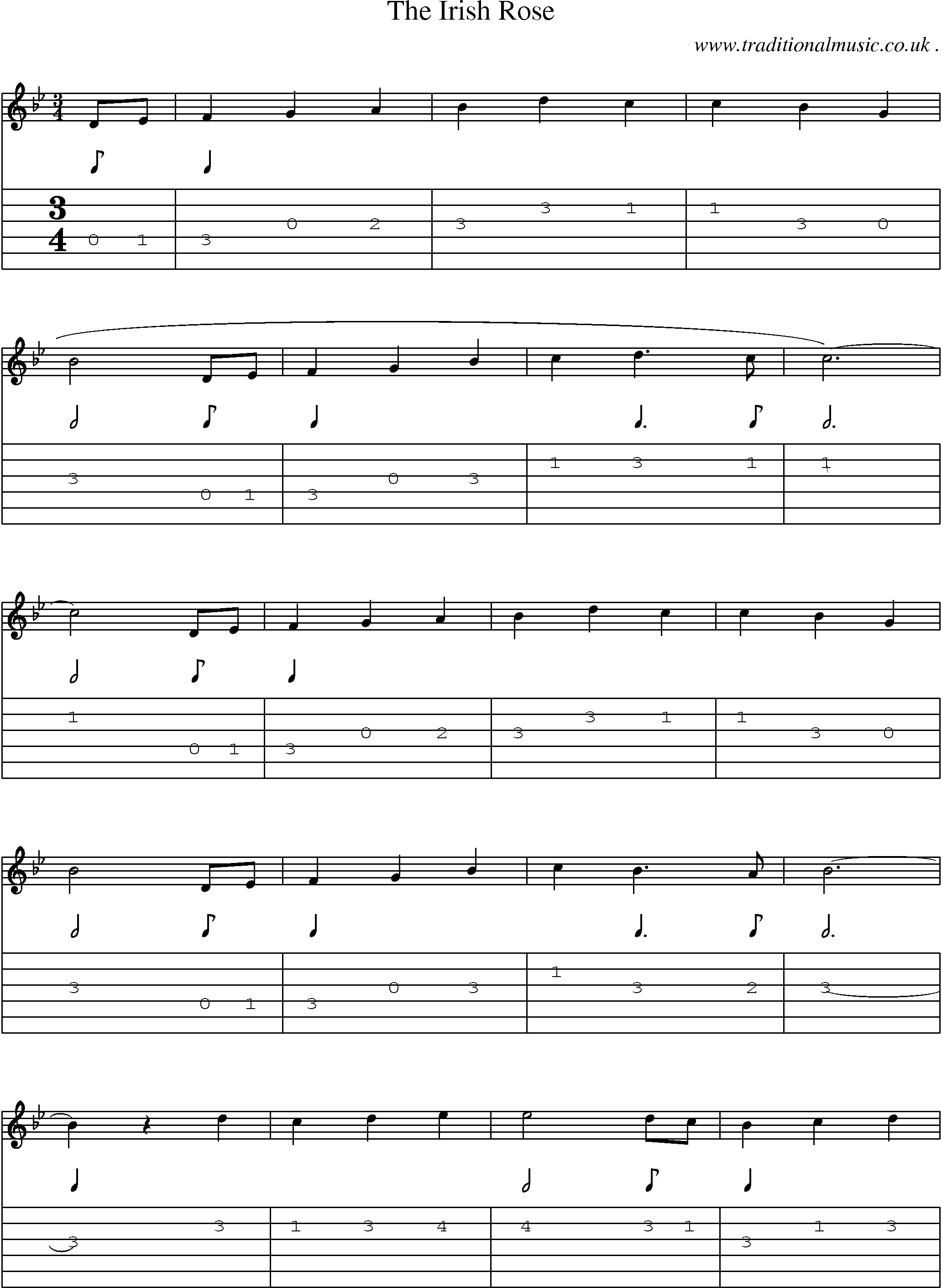 Sheet-Music and Guitar Tabs for The Irish Rose