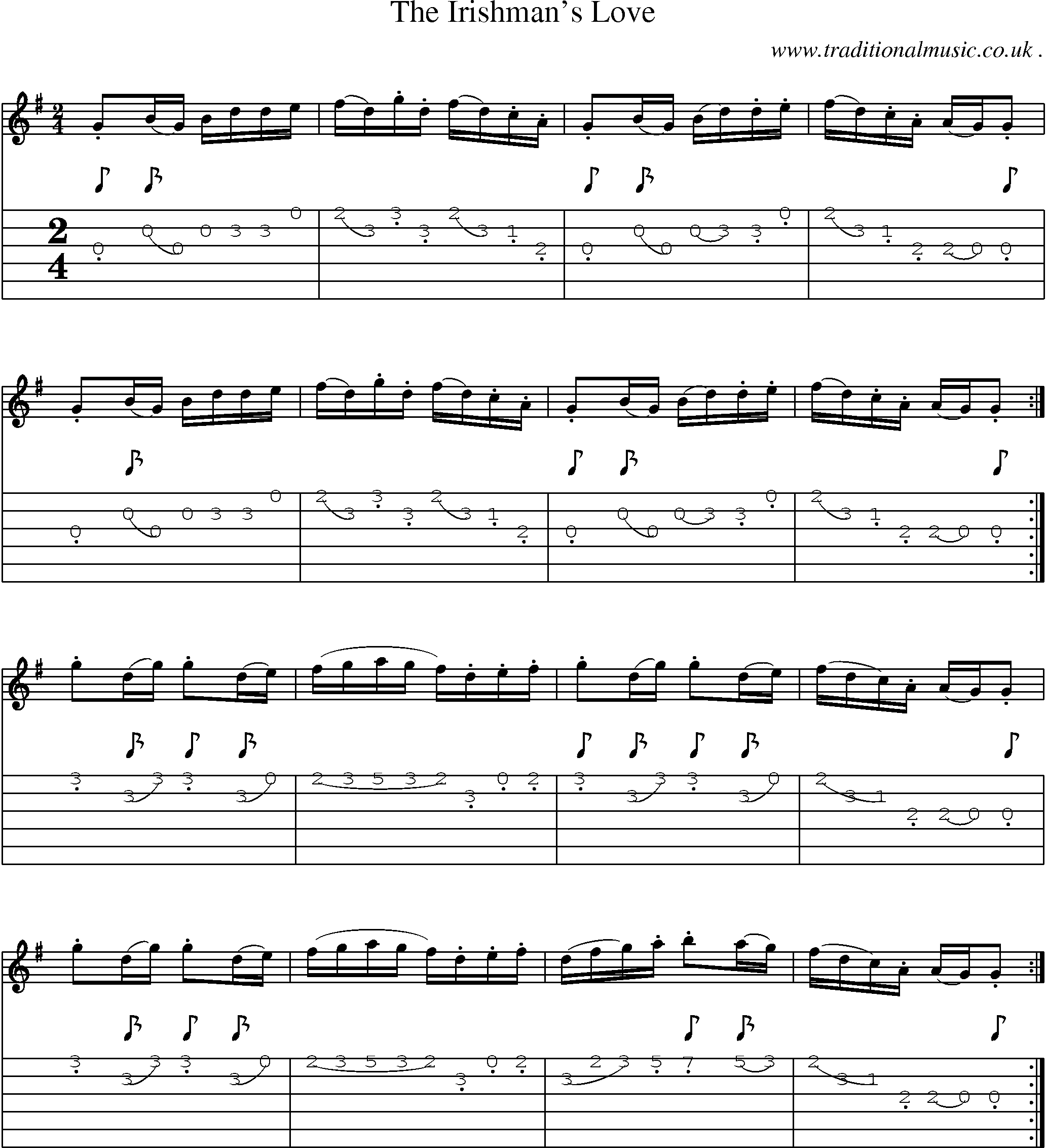 Sheet-Music and Guitar Tabs for The Irishmans Love