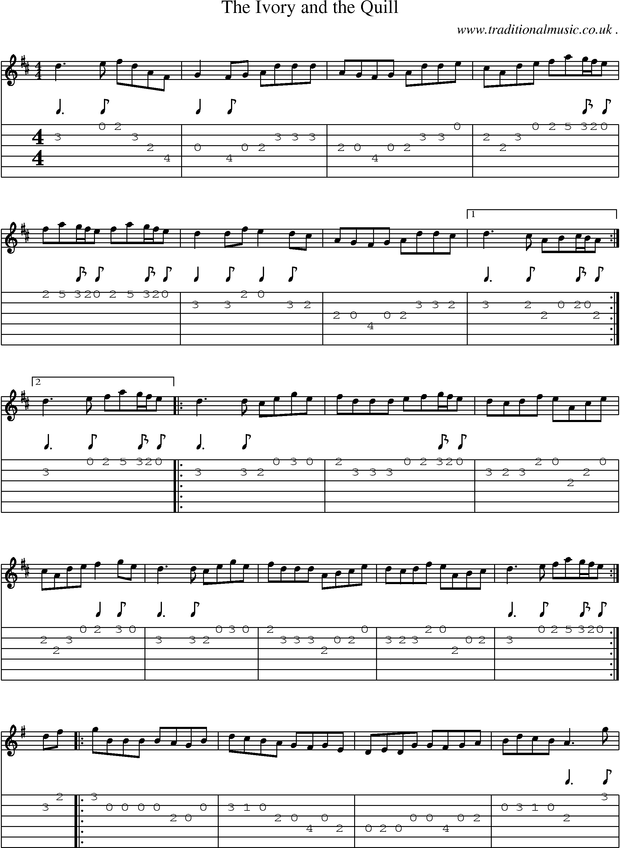 Sheet-Music and Guitar Tabs for The Ivory And The Quill