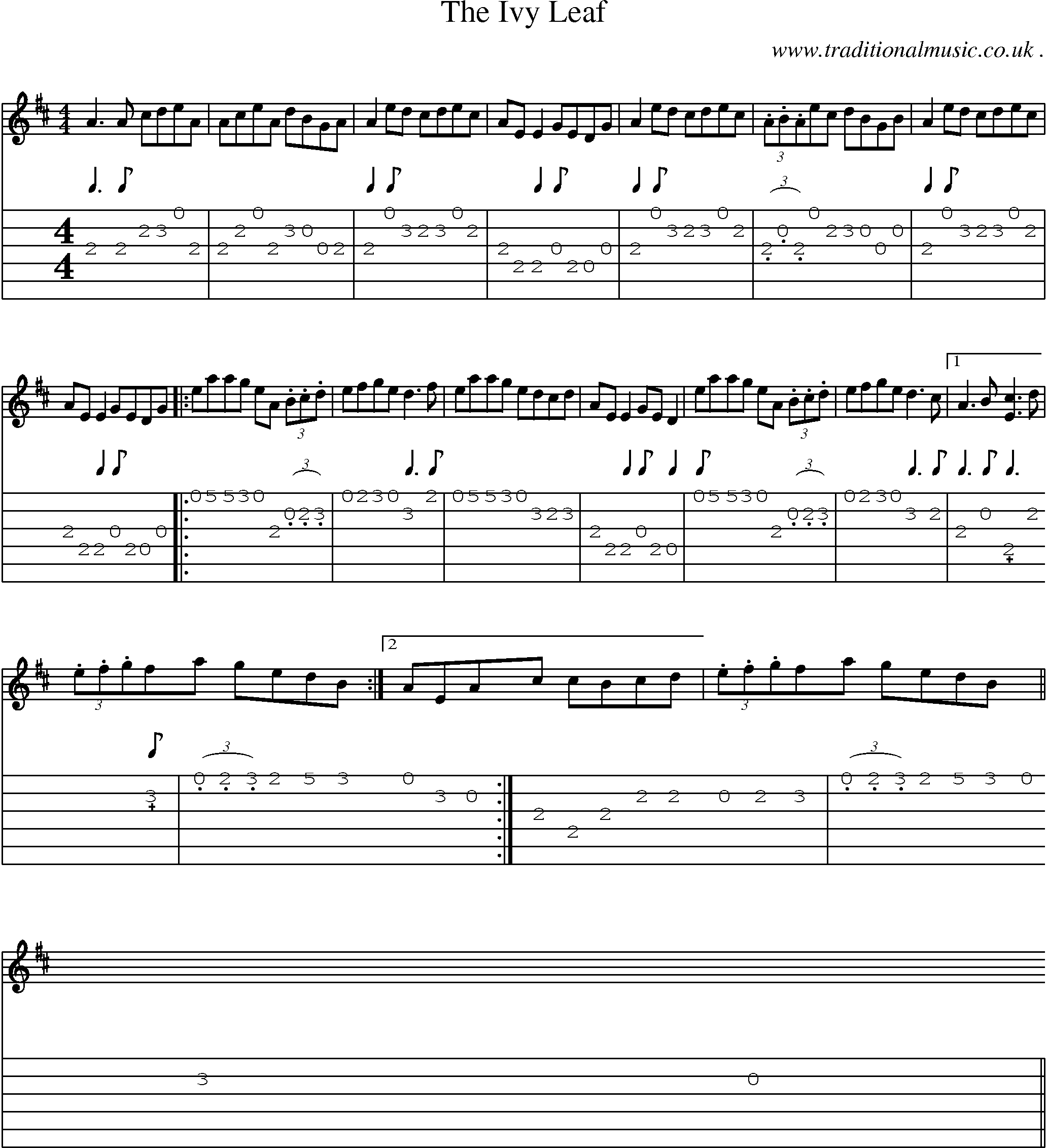 Sheet-Music and Guitar Tabs for The Ivy Leaf