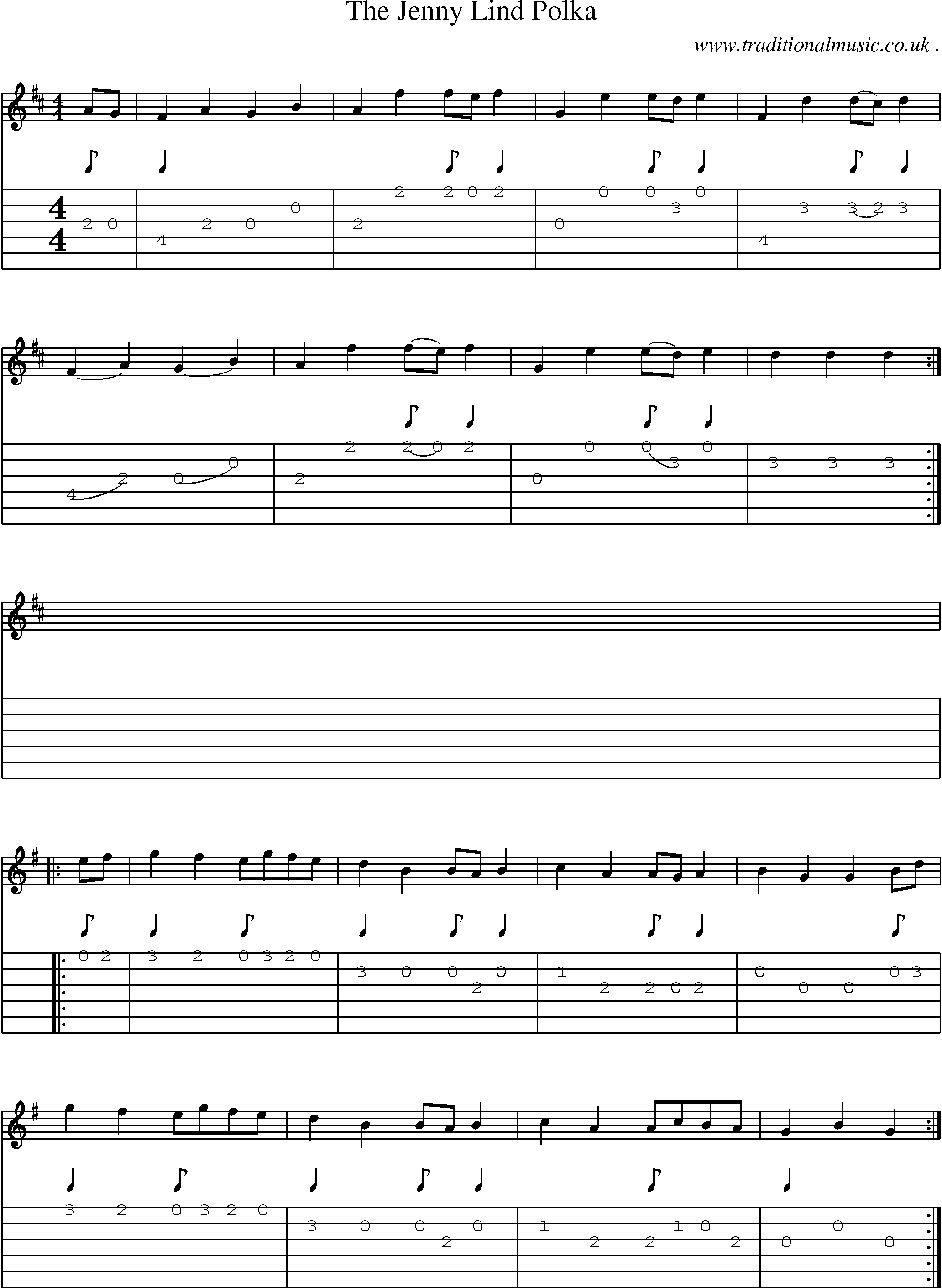 Sheet-Music and Guitar Tabs for The Jenny Lind Polka