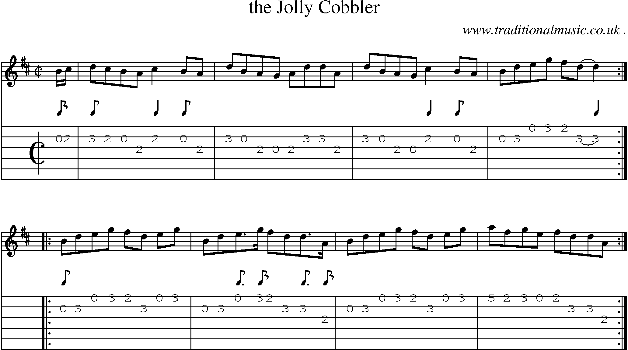 Sheet-Music and Guitar Tabs for The Jolly Cobbler