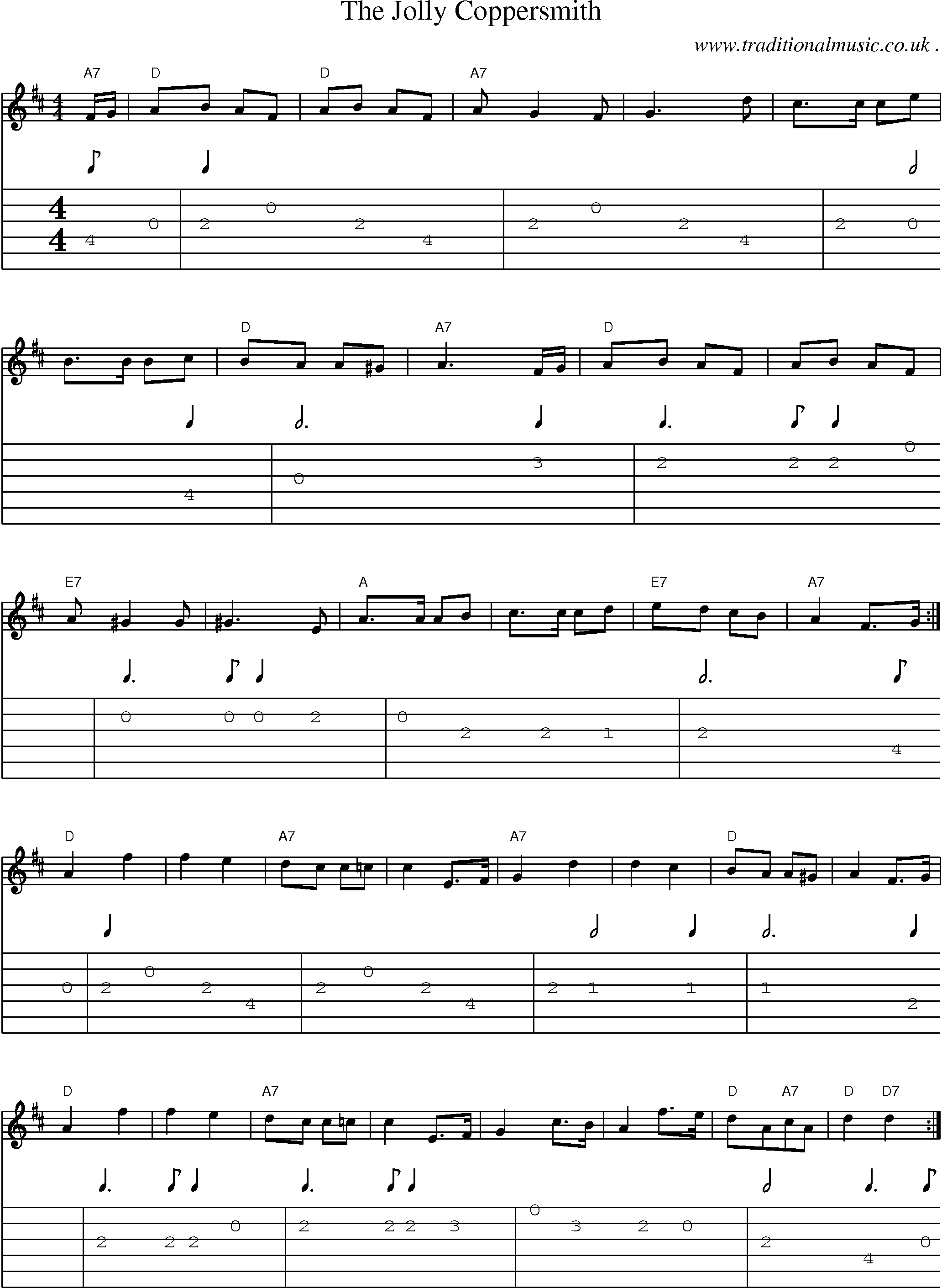 Sheet-Music and Guitar Tabs for The Jolly Coppersmith