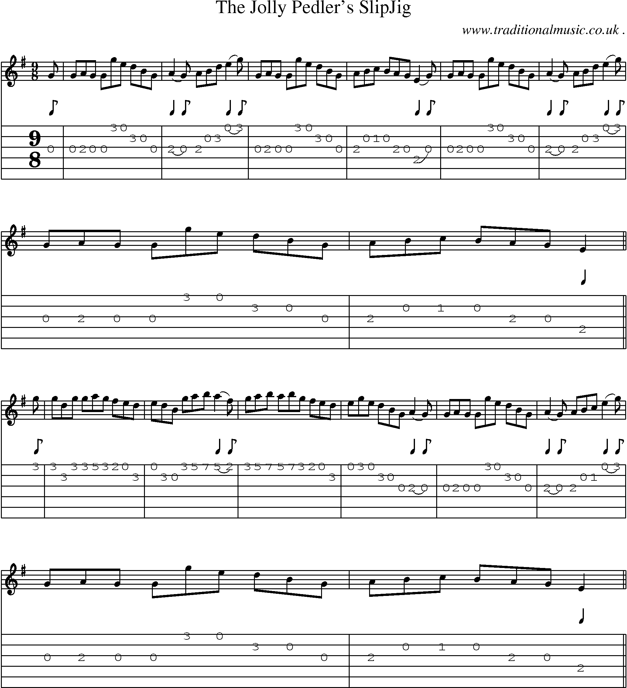 Sheet-Music and Guitar Tabs for The Jolly Pedlers Slipjig