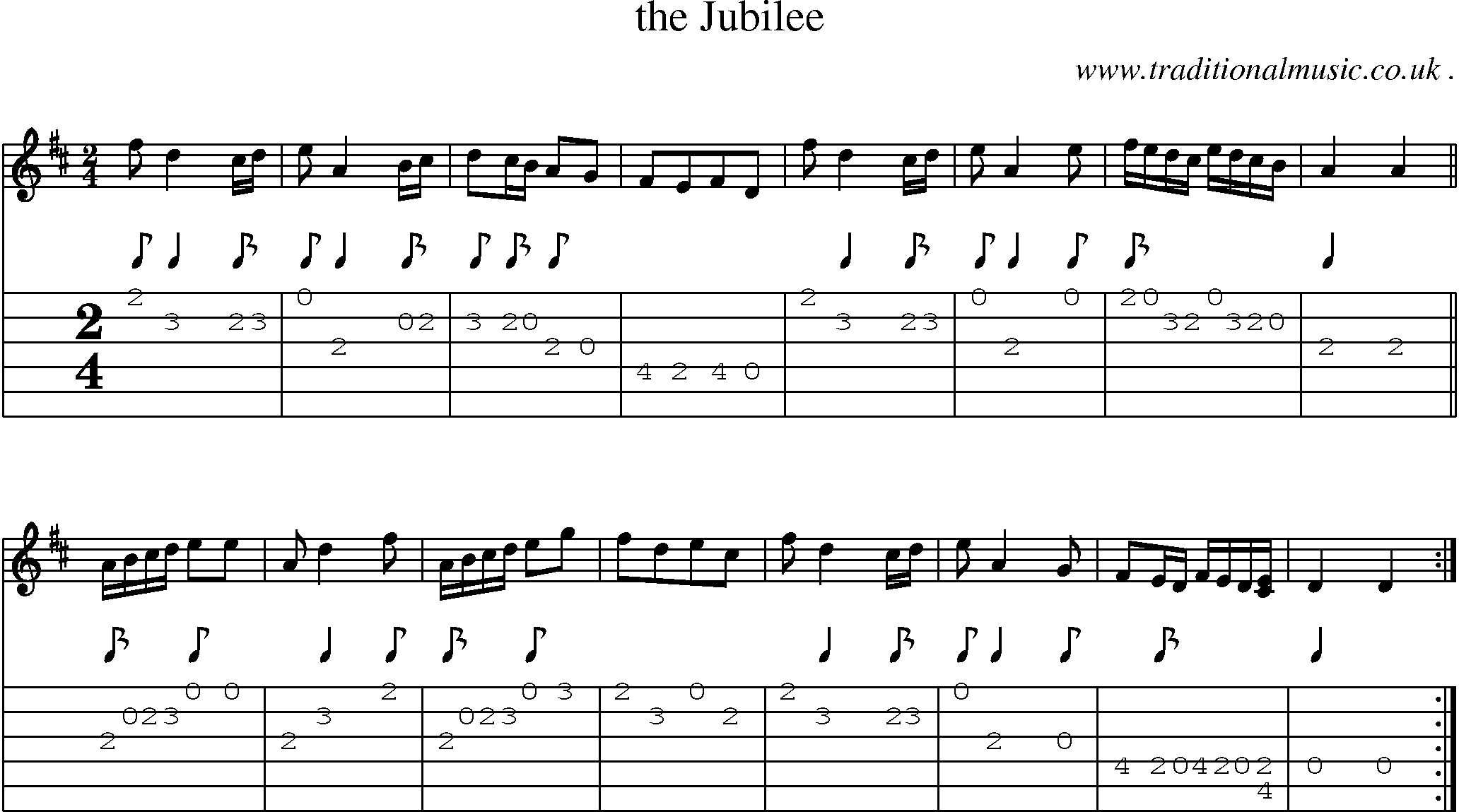 Sheet-Music and Guitar Tabs for The Jubilee