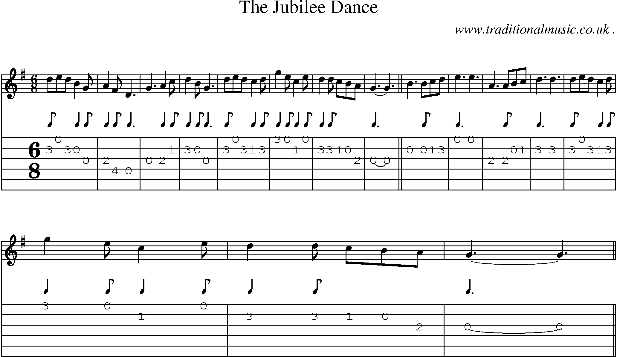 Sheet-Music and Guitar Tabs for The Jubilee Dance