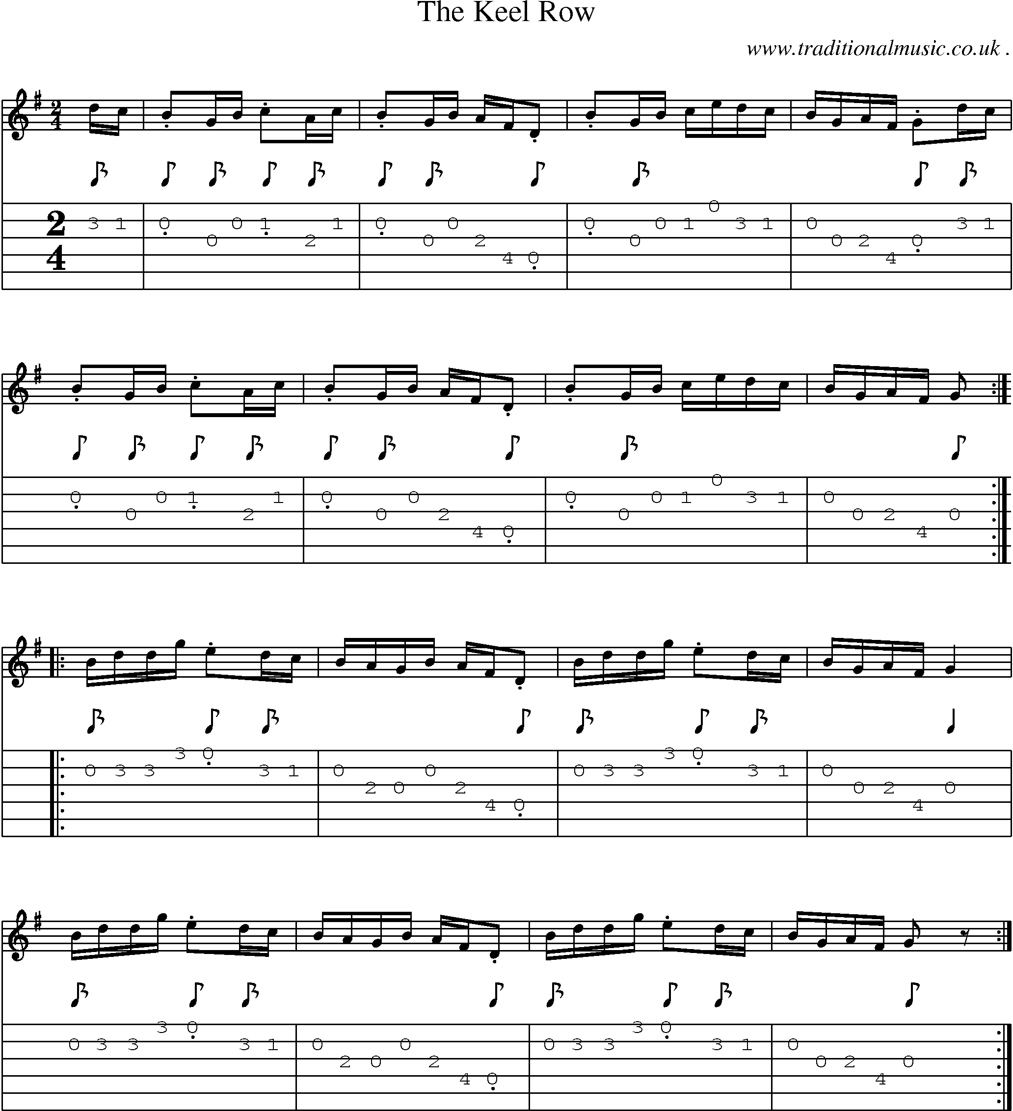 Sheet-Music and Guitar Tabs for The Keel Row