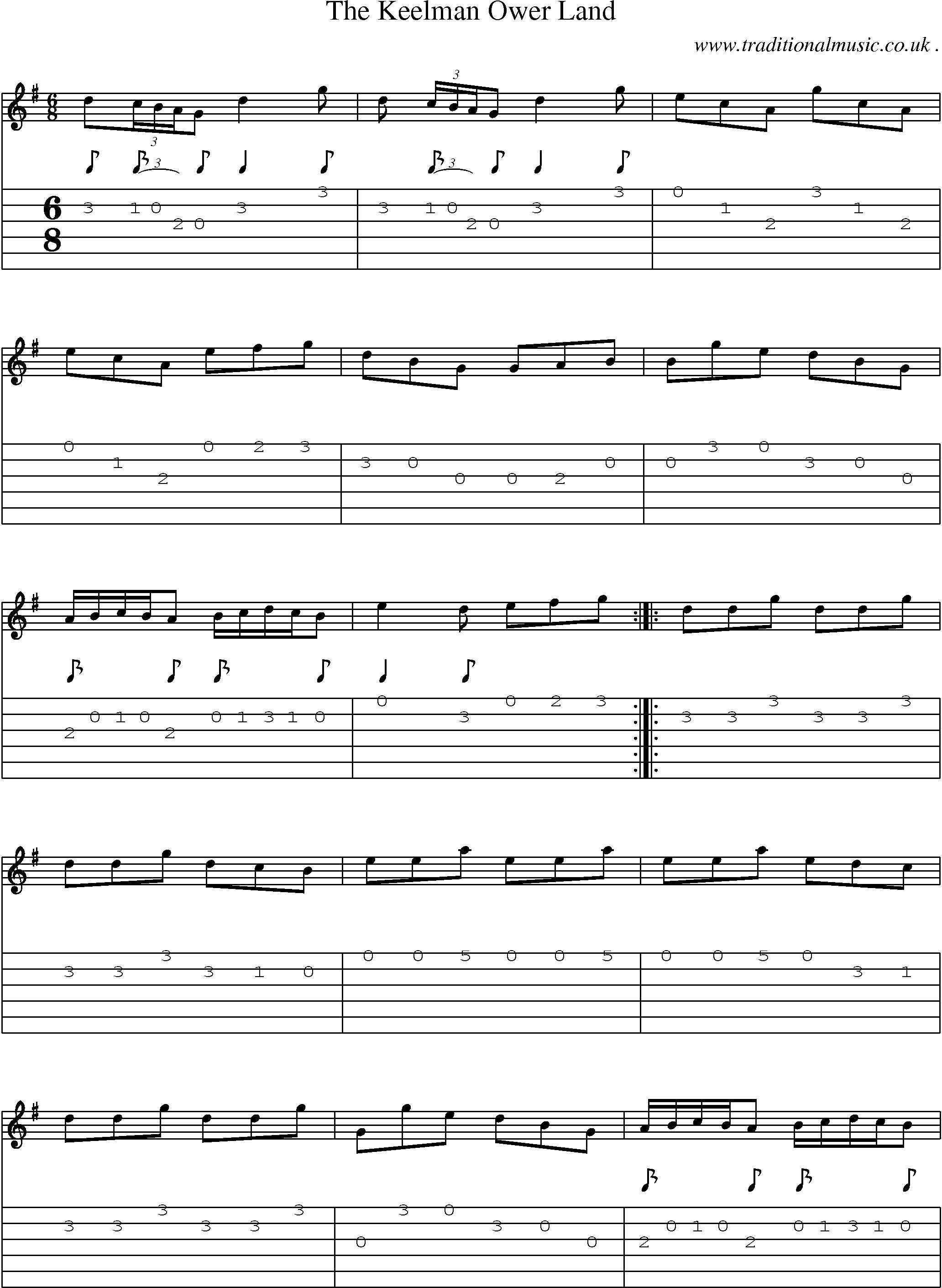 Sheet-Music and Guitar Tabs for The Keelman Ower Land