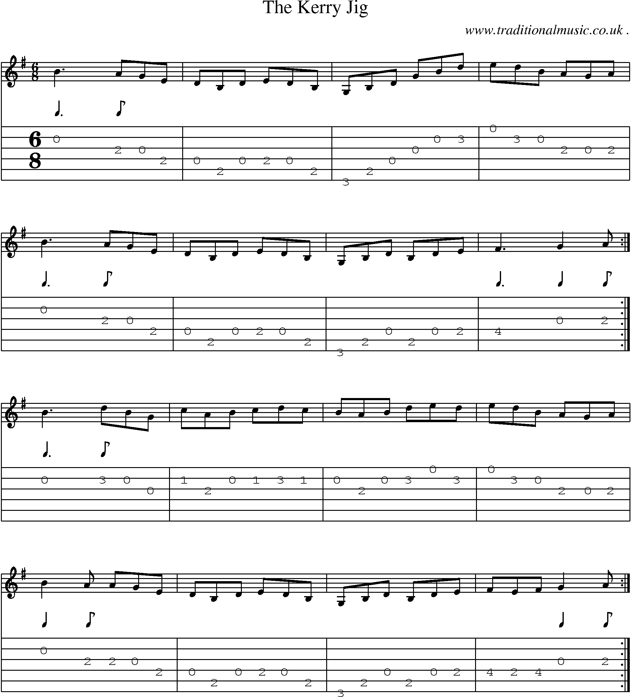 Sheet-Music and Guitar Tabs for The Kerry Jig