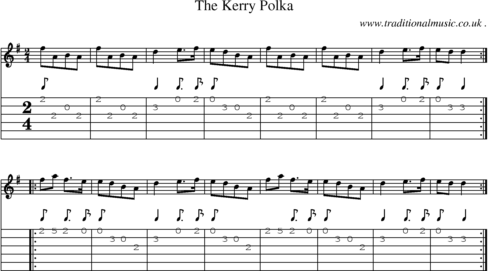 Sheet-Music and Guitar Tabs for The Kerry Polka