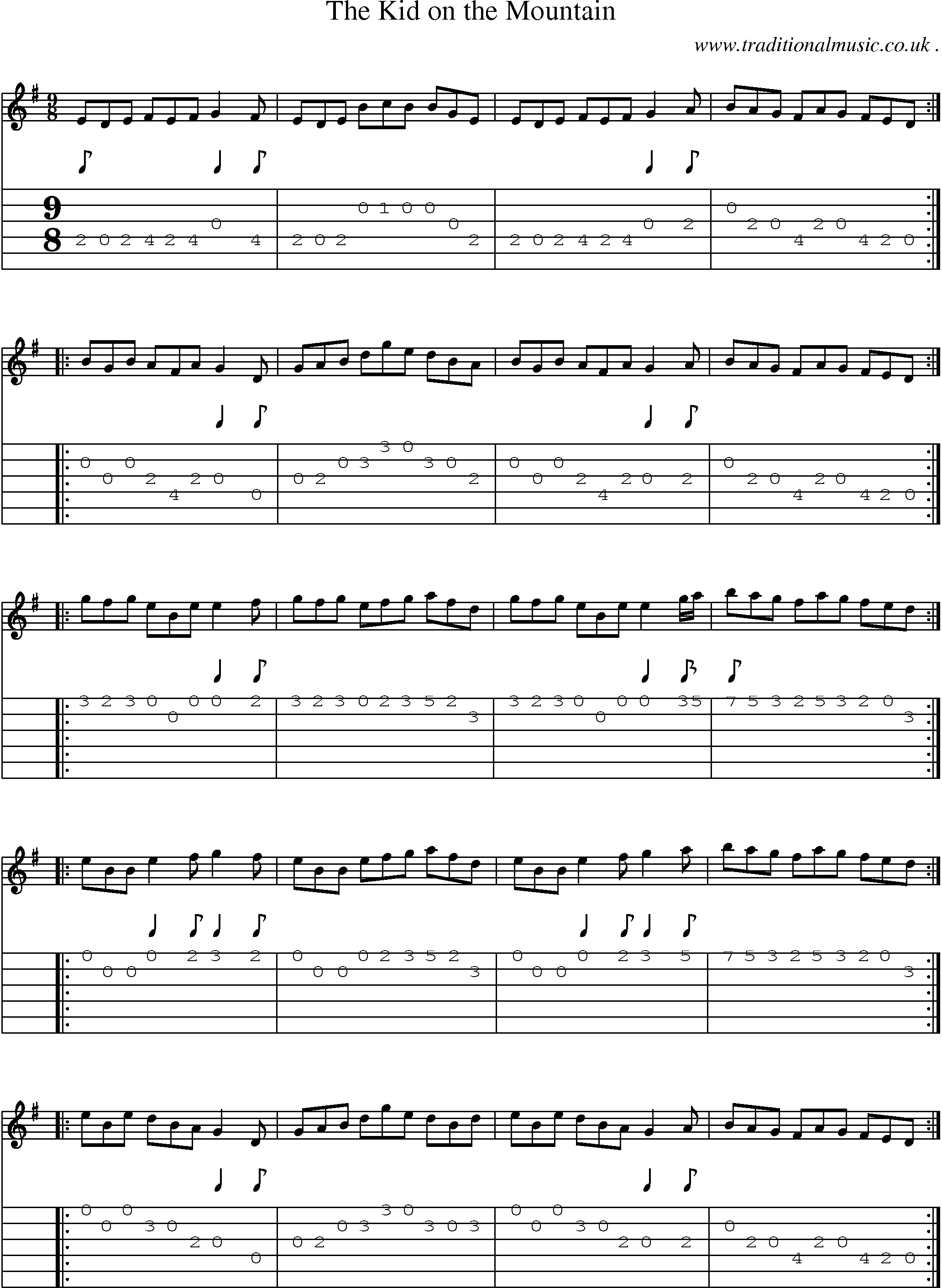 Sheet-Music and Guitar Tabs for The Kid On The Mountain