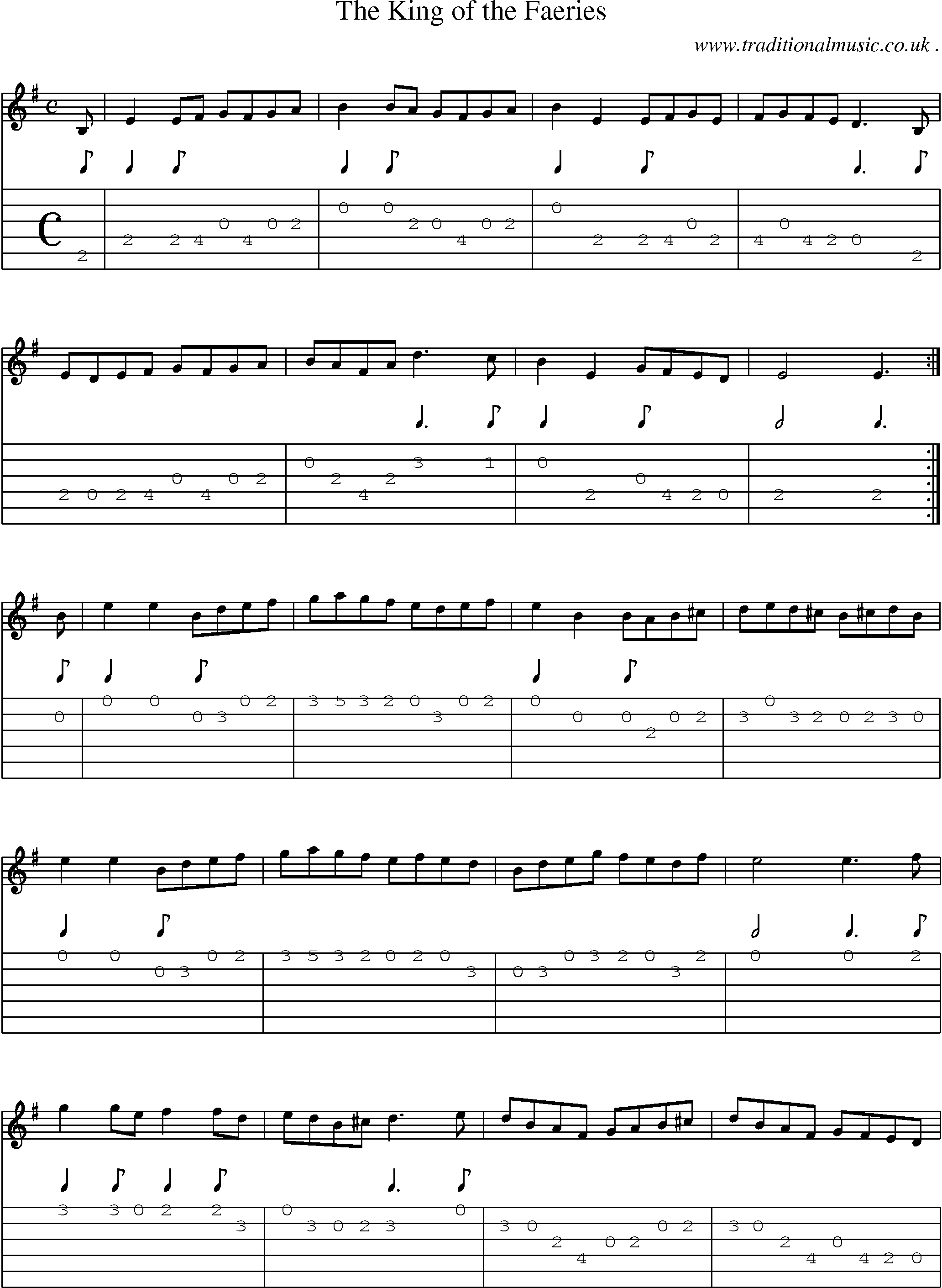 Sheet-Music and Guitar Tabs for The King Of The Faeries