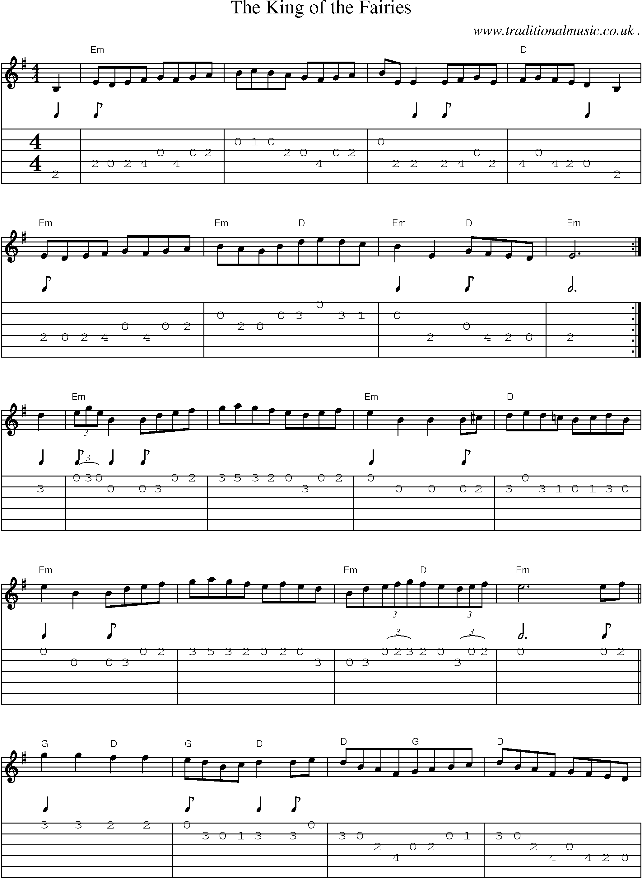 Sheet-Music and Guitar Tabs for The King Of The Fairies
