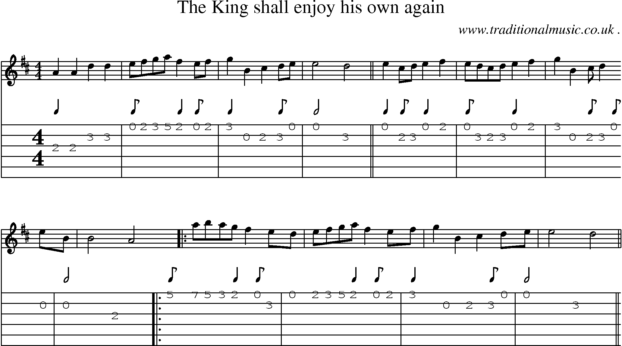 Sheet-Music and Guitar Tabs for The King Shall Enjoy His Own Again