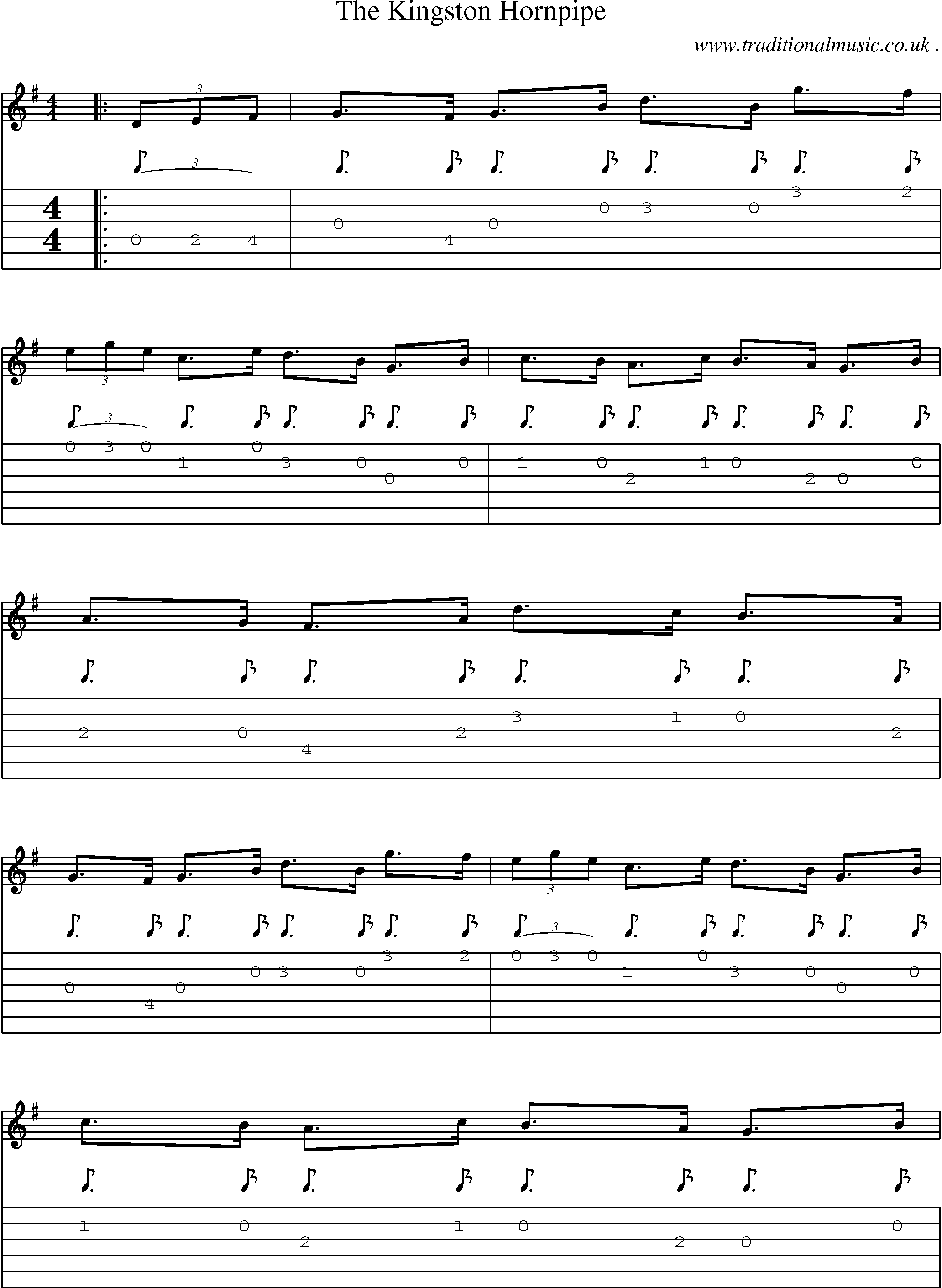 Sheet-Music and Guitar Tabs for The Kingston Hornpipe