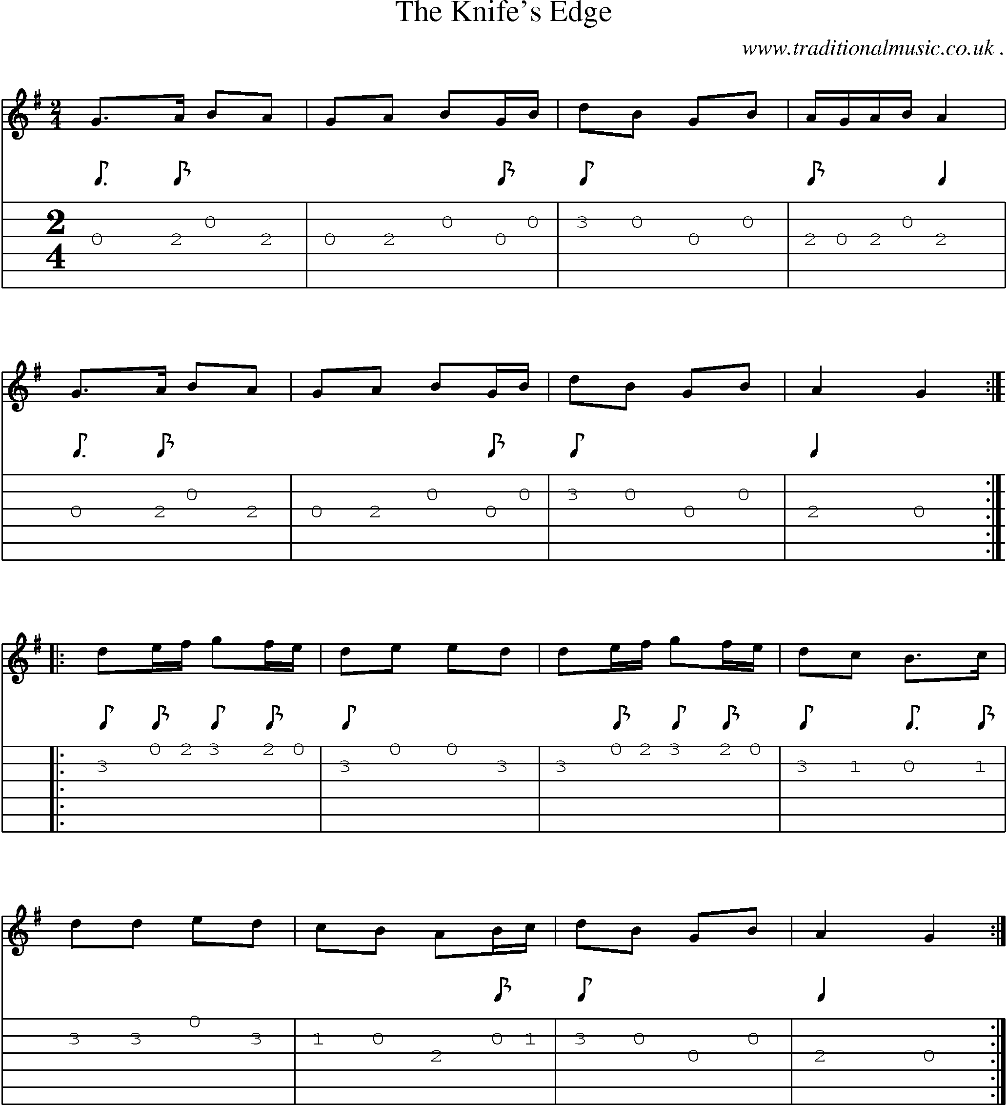 Sheet-Music and Guitar Tabs for The Knifes Edge