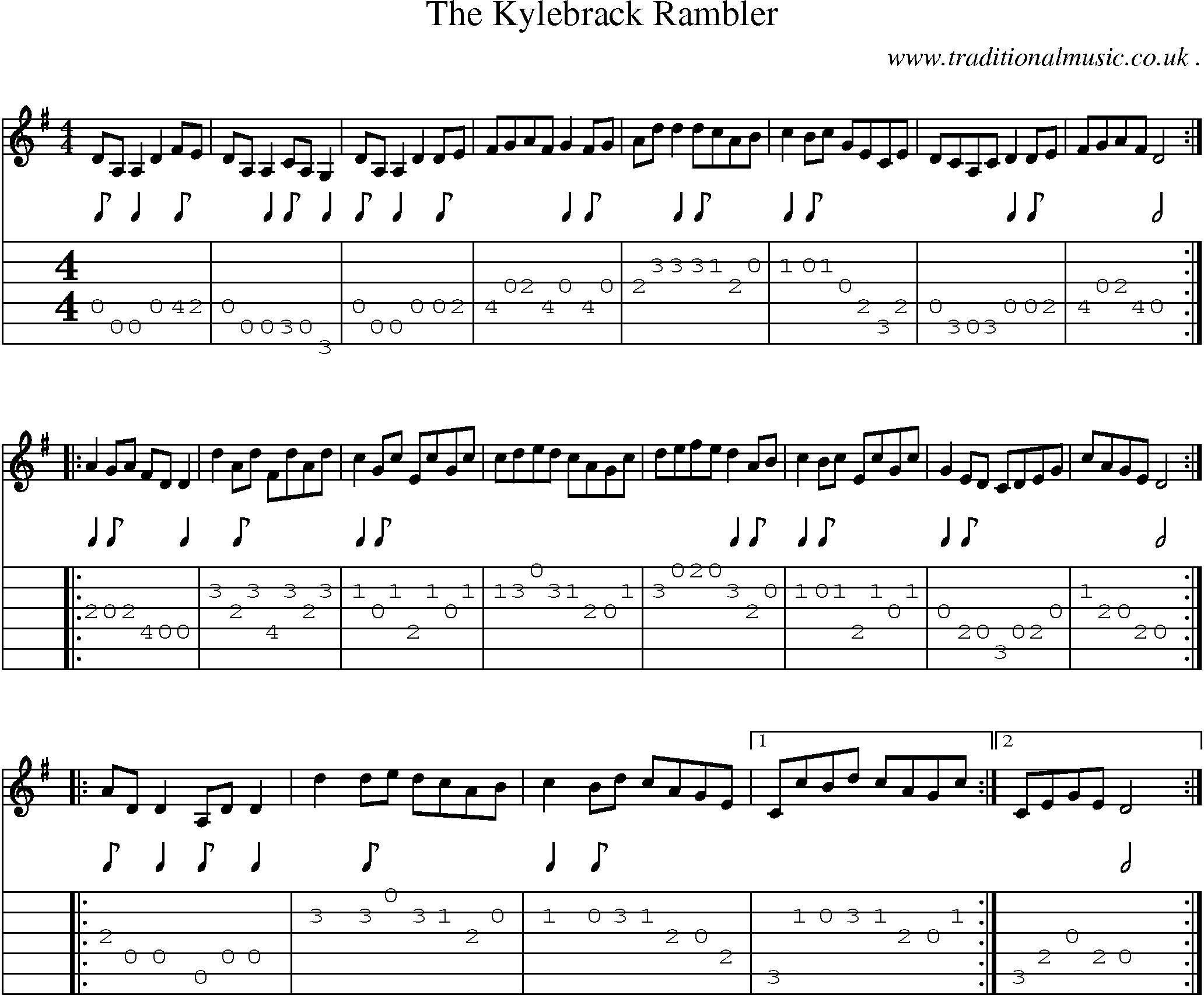 Sheet-Music and Guitar Tabs for The Kylebrack Rambler