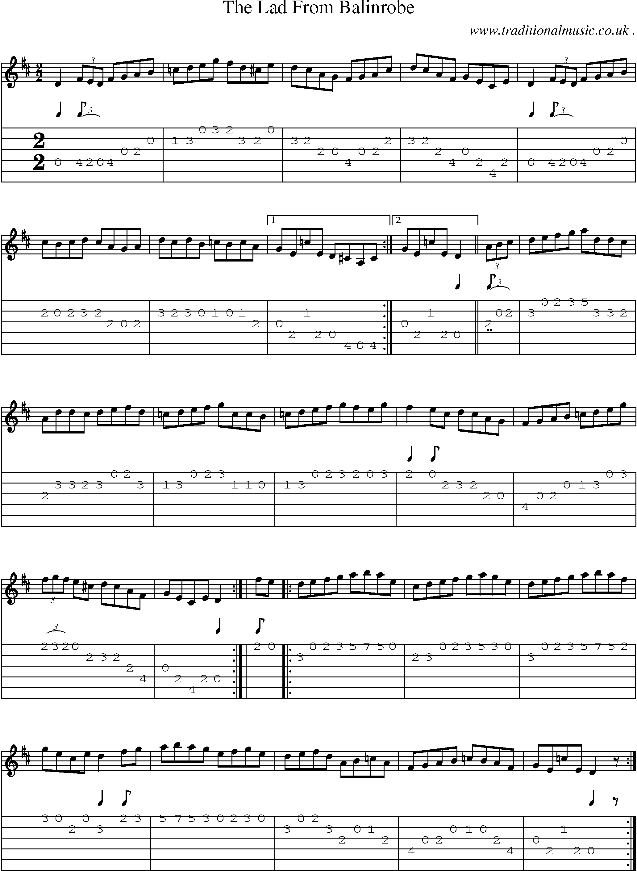 Sheet-Music and Guitar Tabs for The Lad From Balinrobe