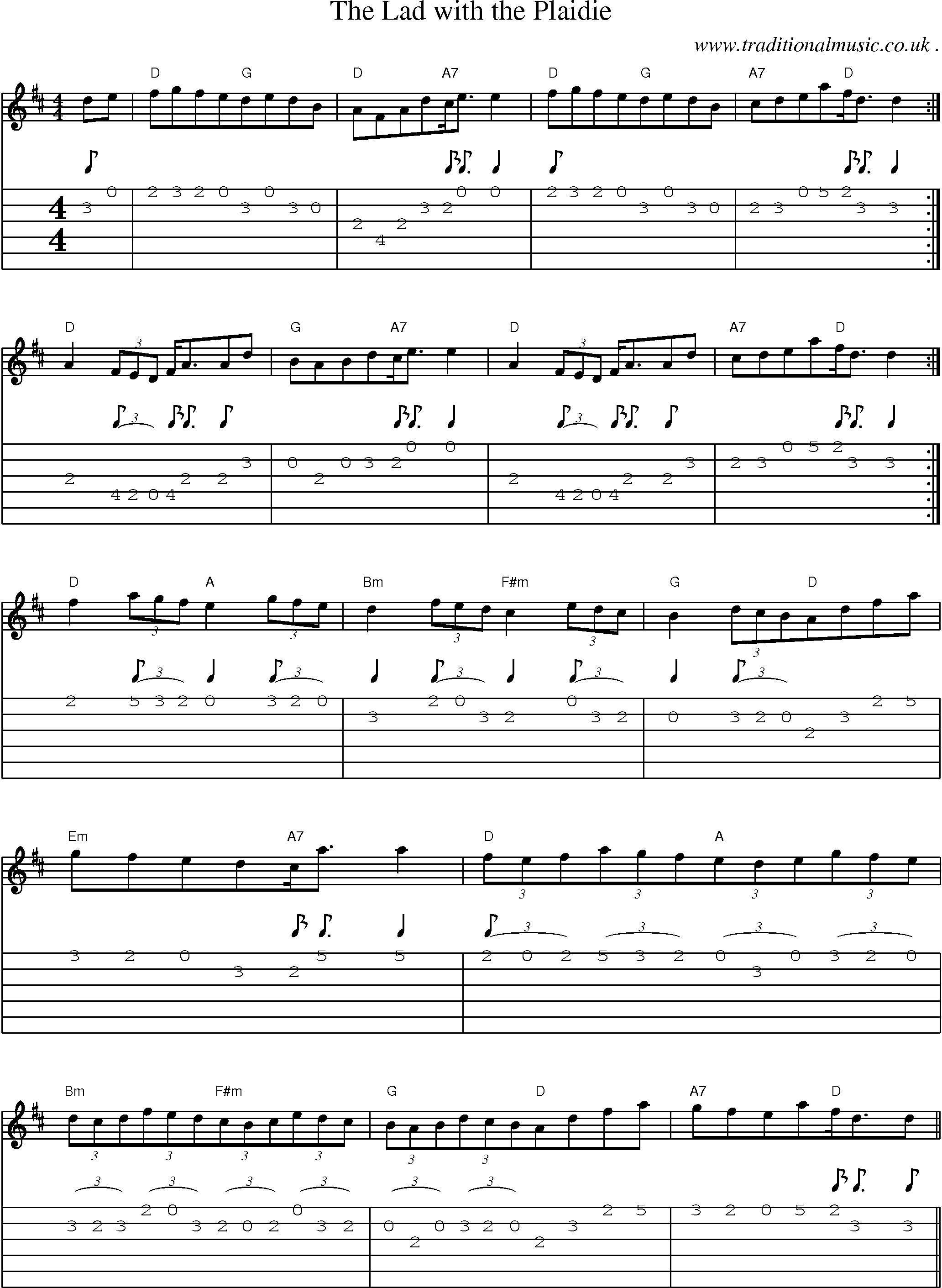 Sheet-Music and Guitar Tabs for The Lad With The Plaidie