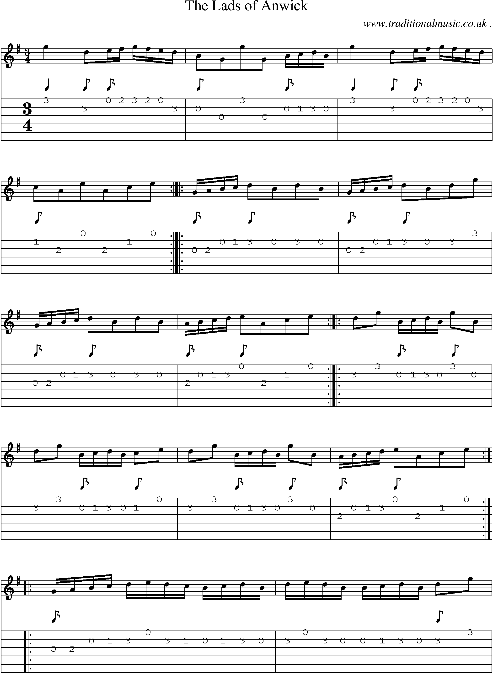 Sheet-Music and Guitar Tabs for The Lads Of Anwick